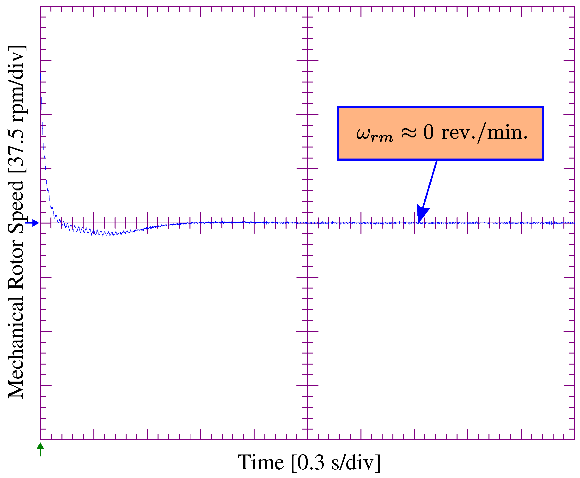 Applsci 10 07397 g011