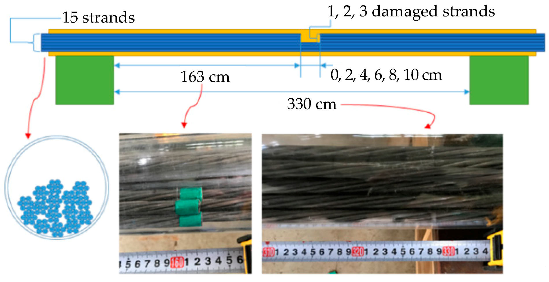 Applsci 10 07398 g004