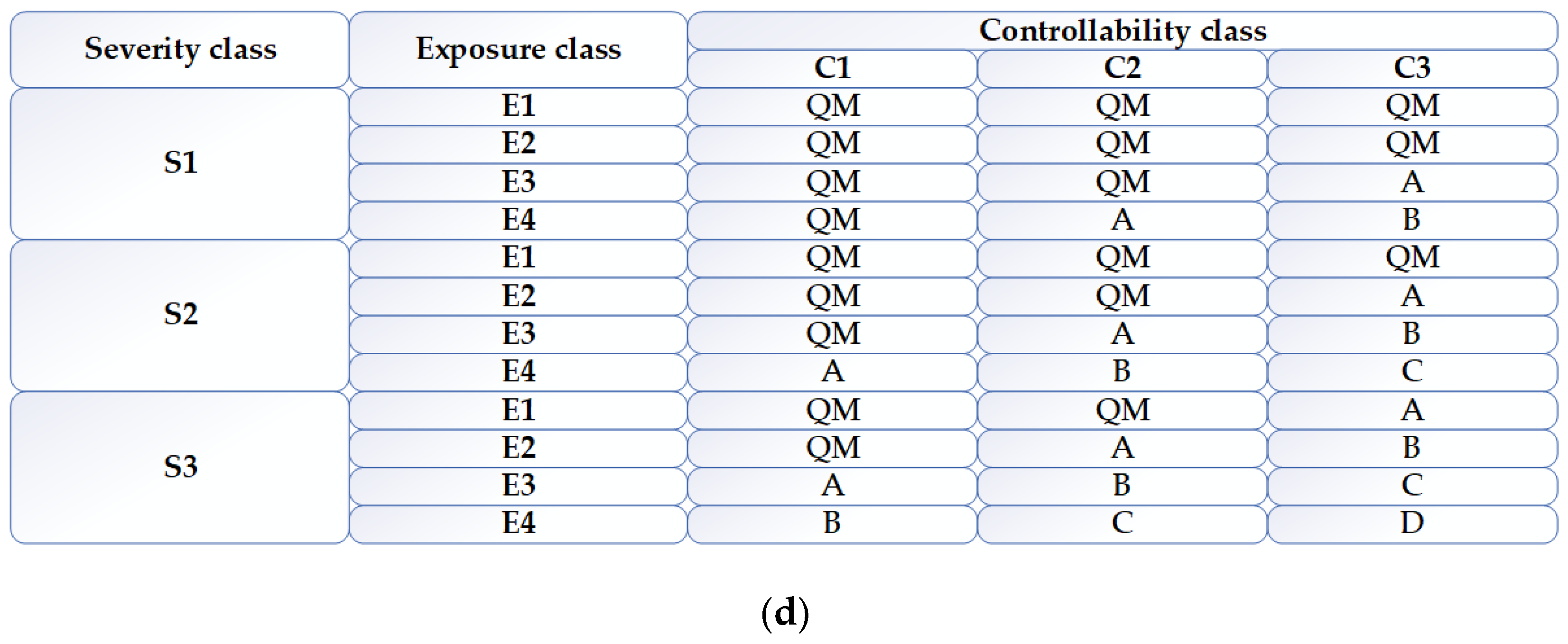 Applsci 10 07400 g001b Applsci 10 07400 g001b