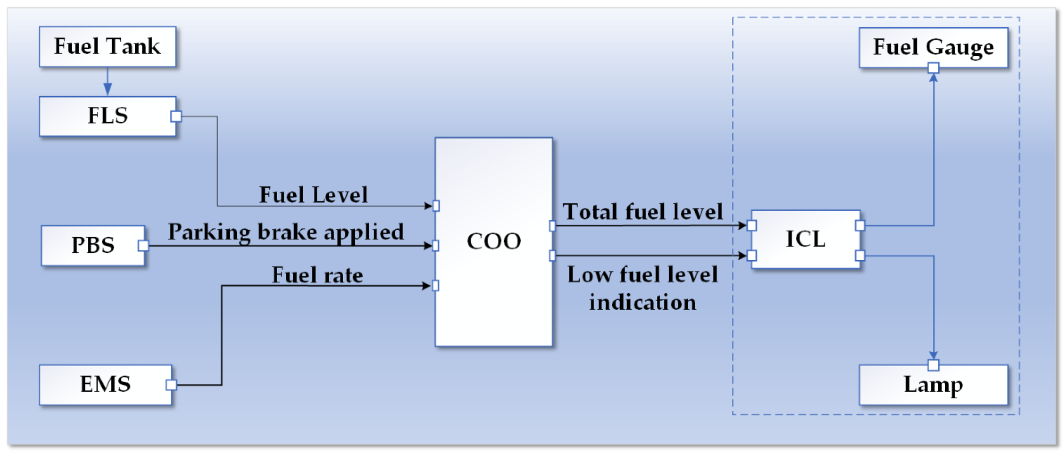 Applsci 10 07400 g005 Applsci 10 07400 g005