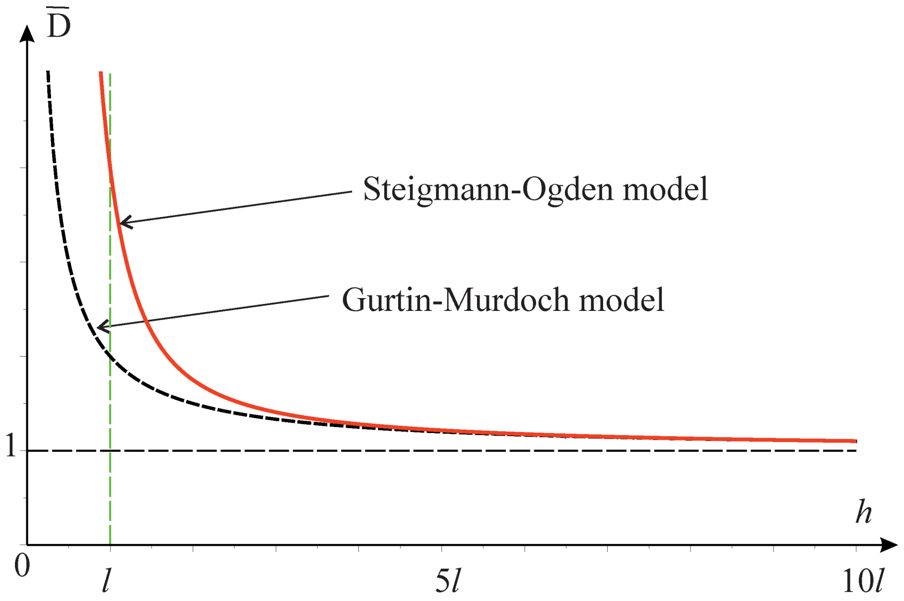 Applsci 10 07402 g002 Applsci 10 07402 g002