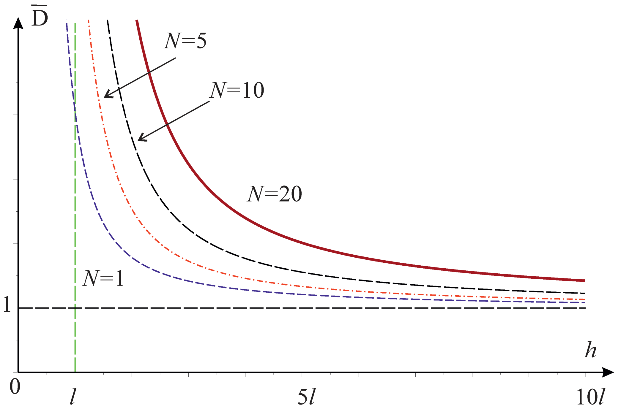 Applsci 10 07402 g003 Applsci 10 07402 g003