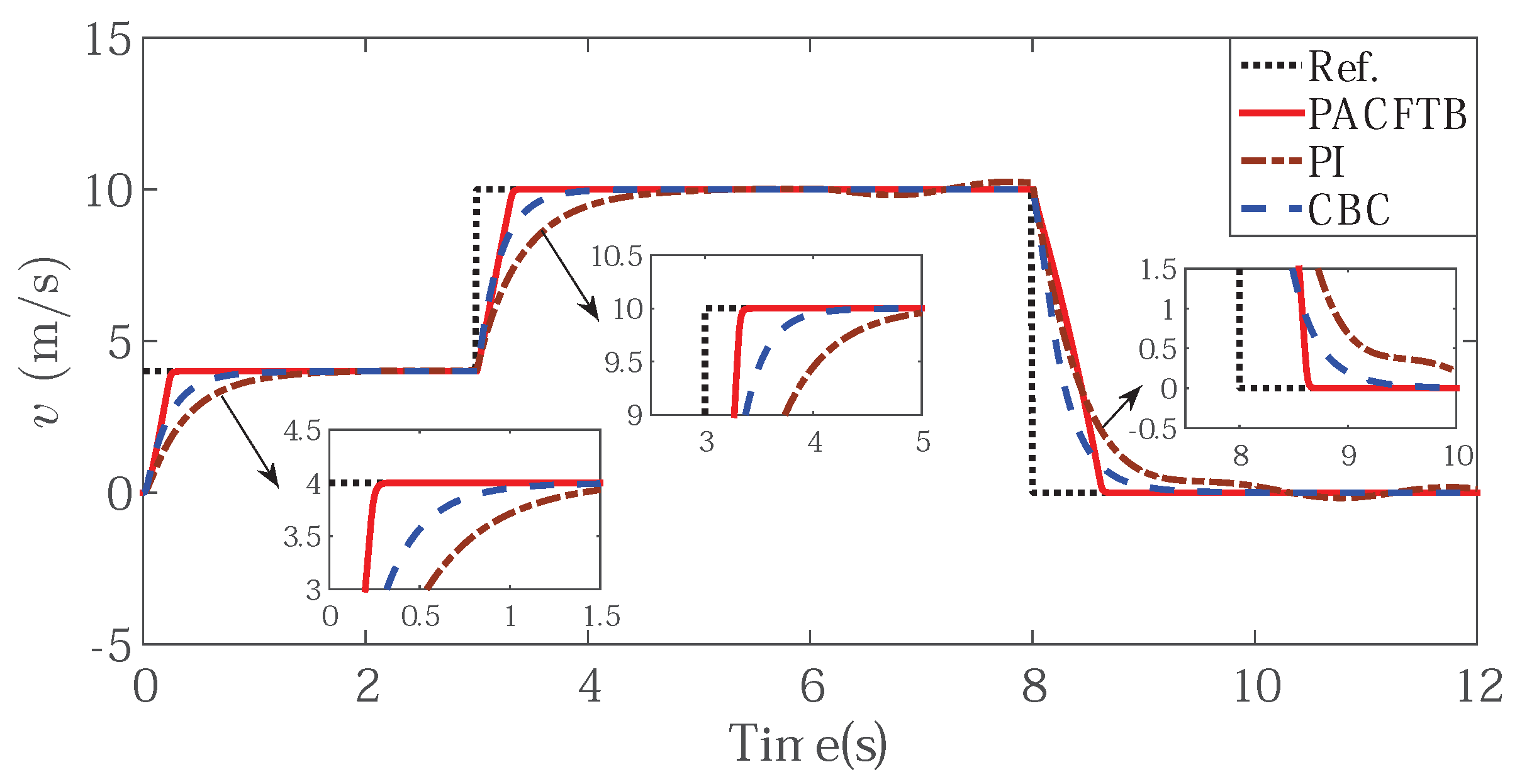 Applsci 10 07405 g004 Applsci 10 07405 g004