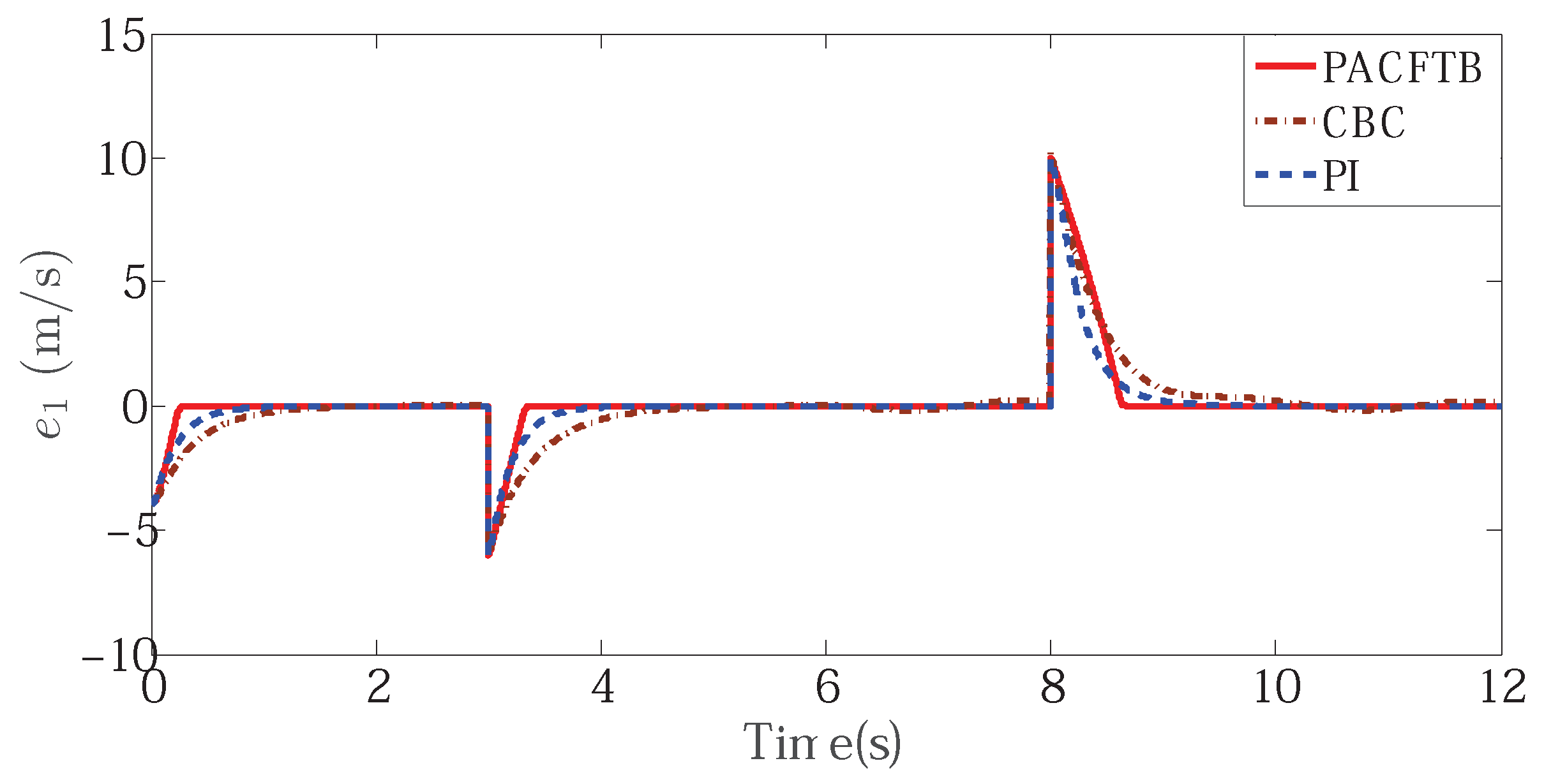 Applsci 10 07405 g005 Applsci 10 07405 g005