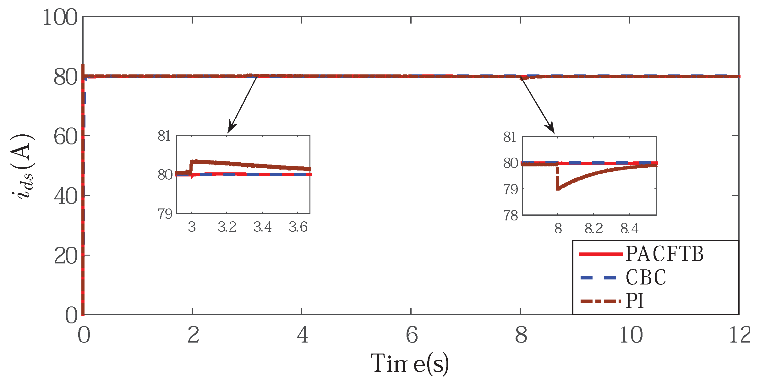 Applsci 10 07405 g006 Applsci 10 07405 g006