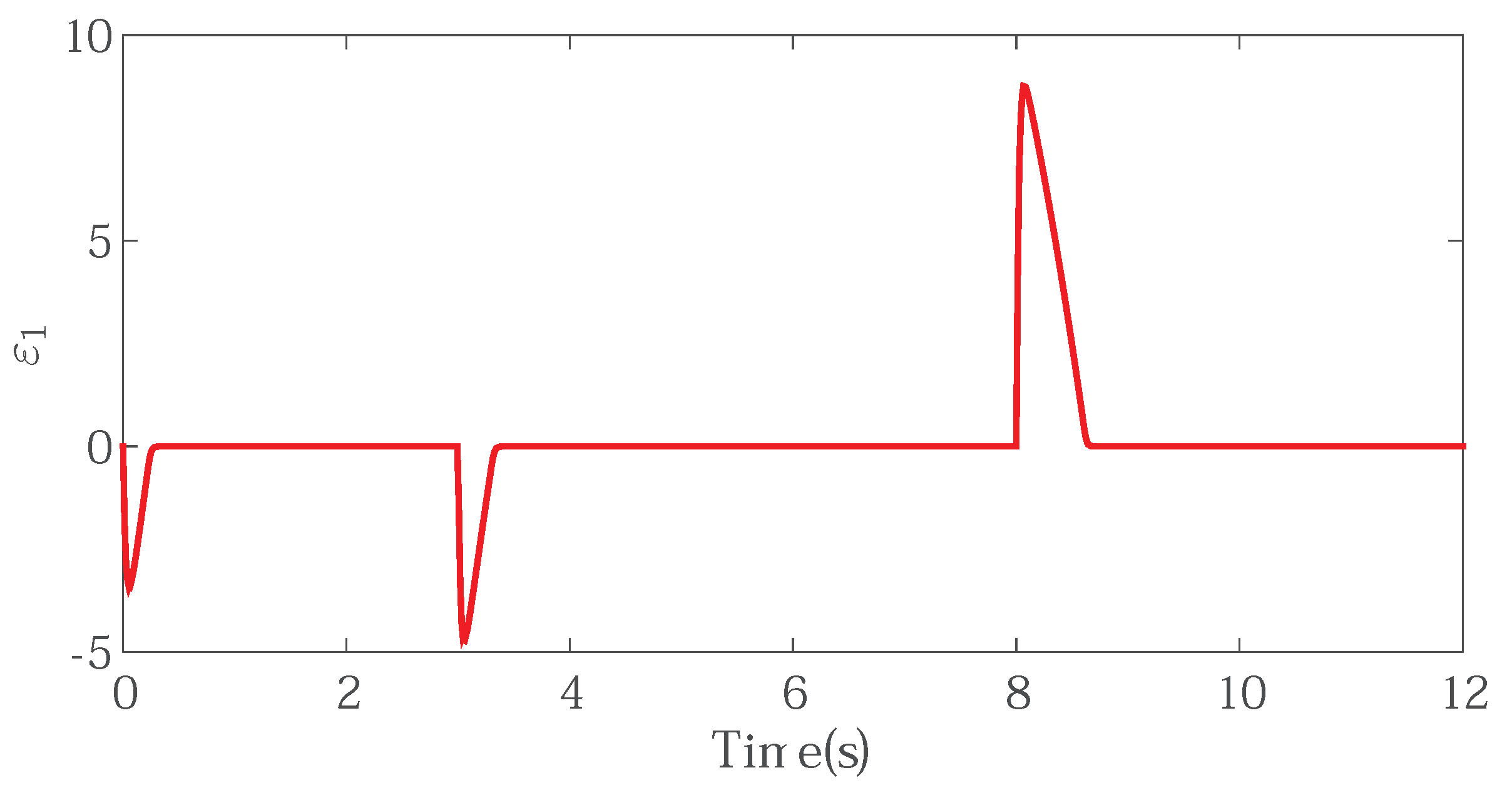 Applsci 10 07405 g008 Applsci 10 07405 g008