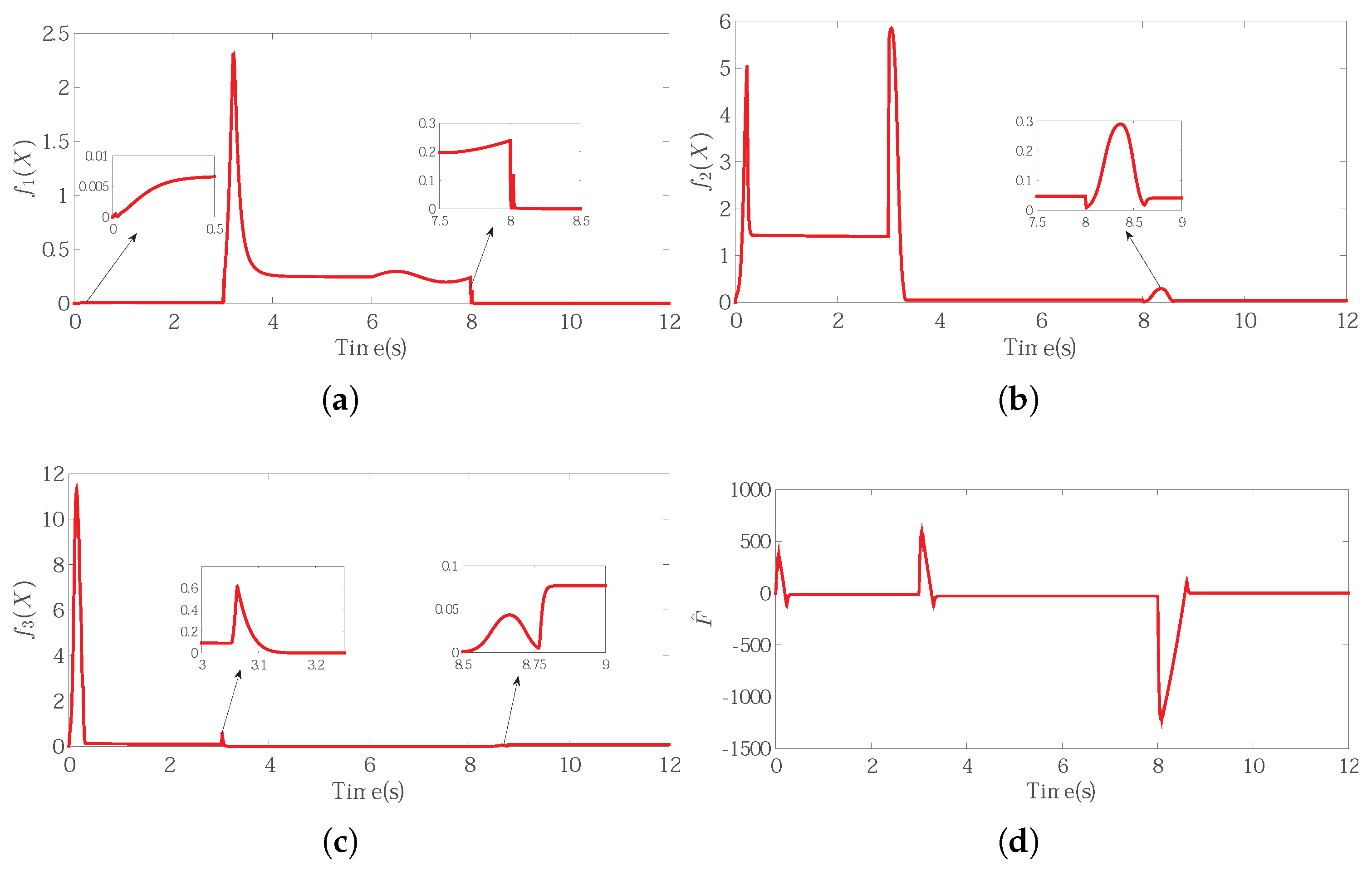 Applsci 10 07405 g009 Applsci 10 07405 g009