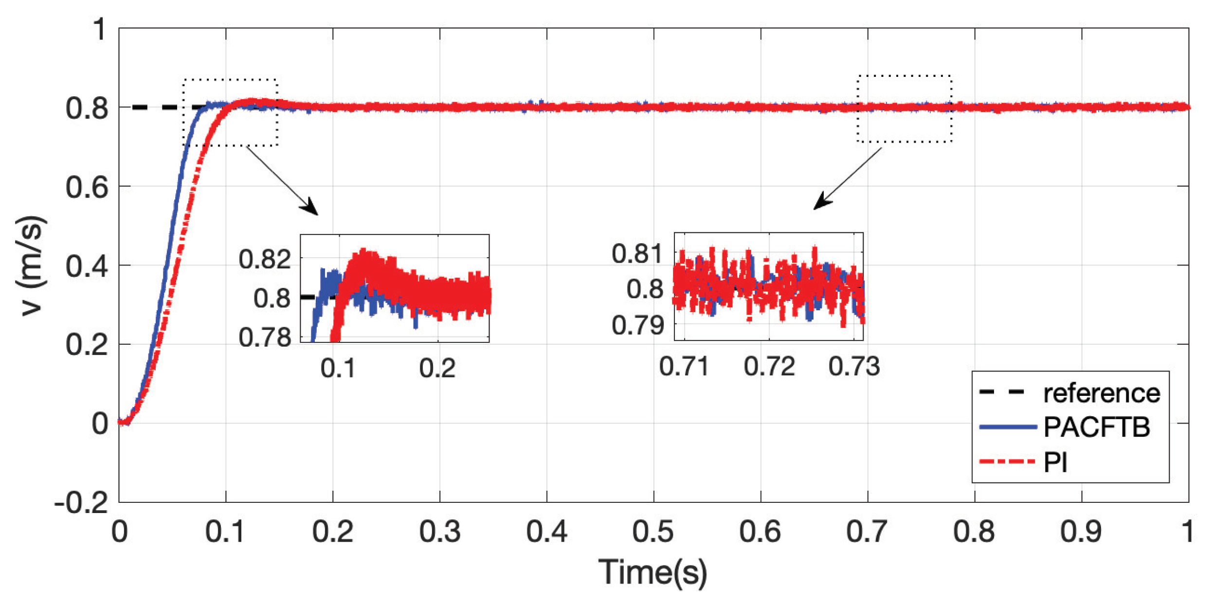 Applsci 10 07405 g011 Applsci 10 07405 g011
