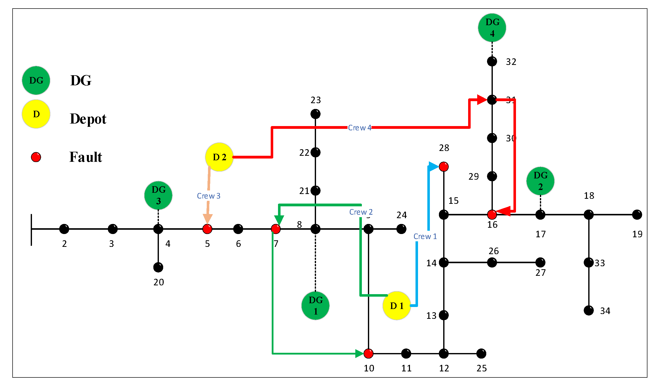 Applsci 10 07406 g005