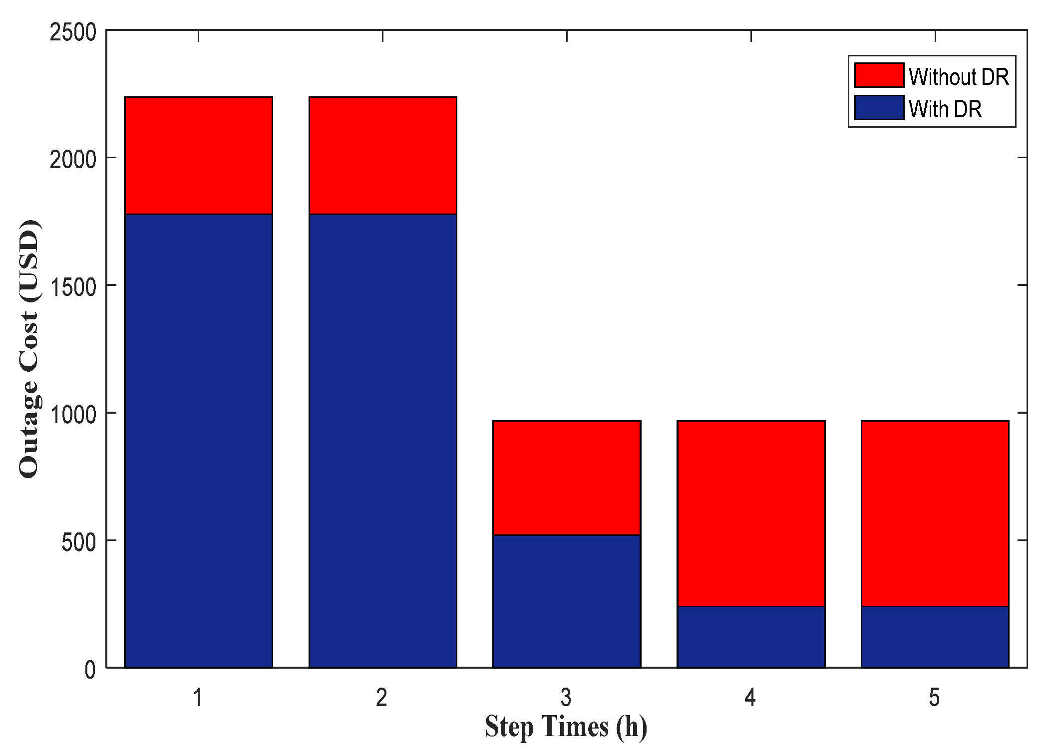 Applsci 10 07406 g007