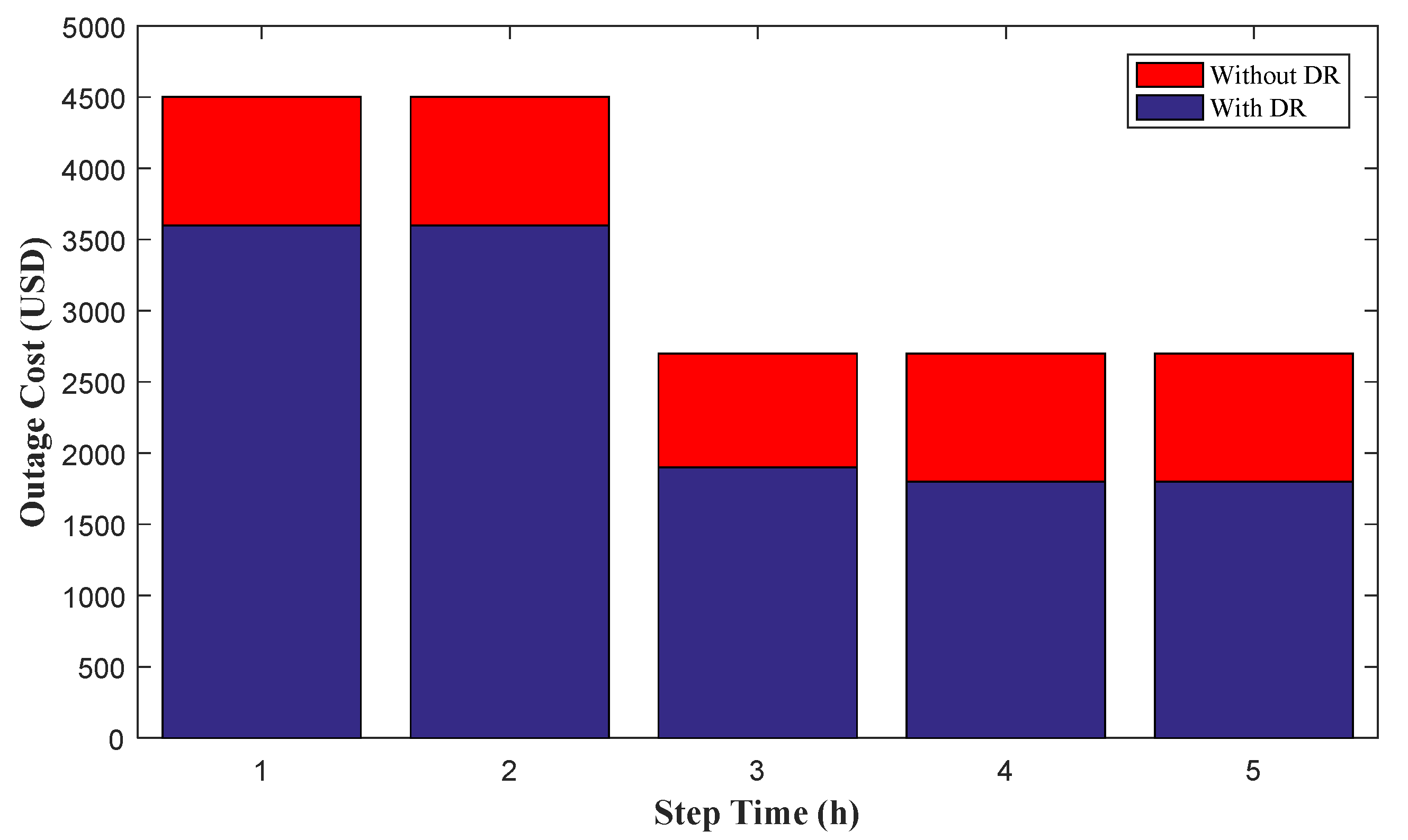 Applsci 10 07406 g013