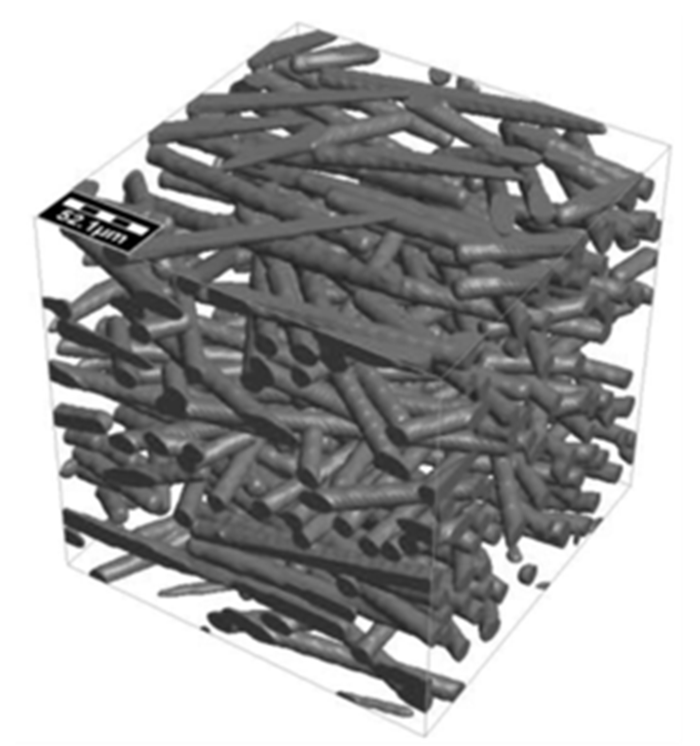 Applsci 10 07407 g001