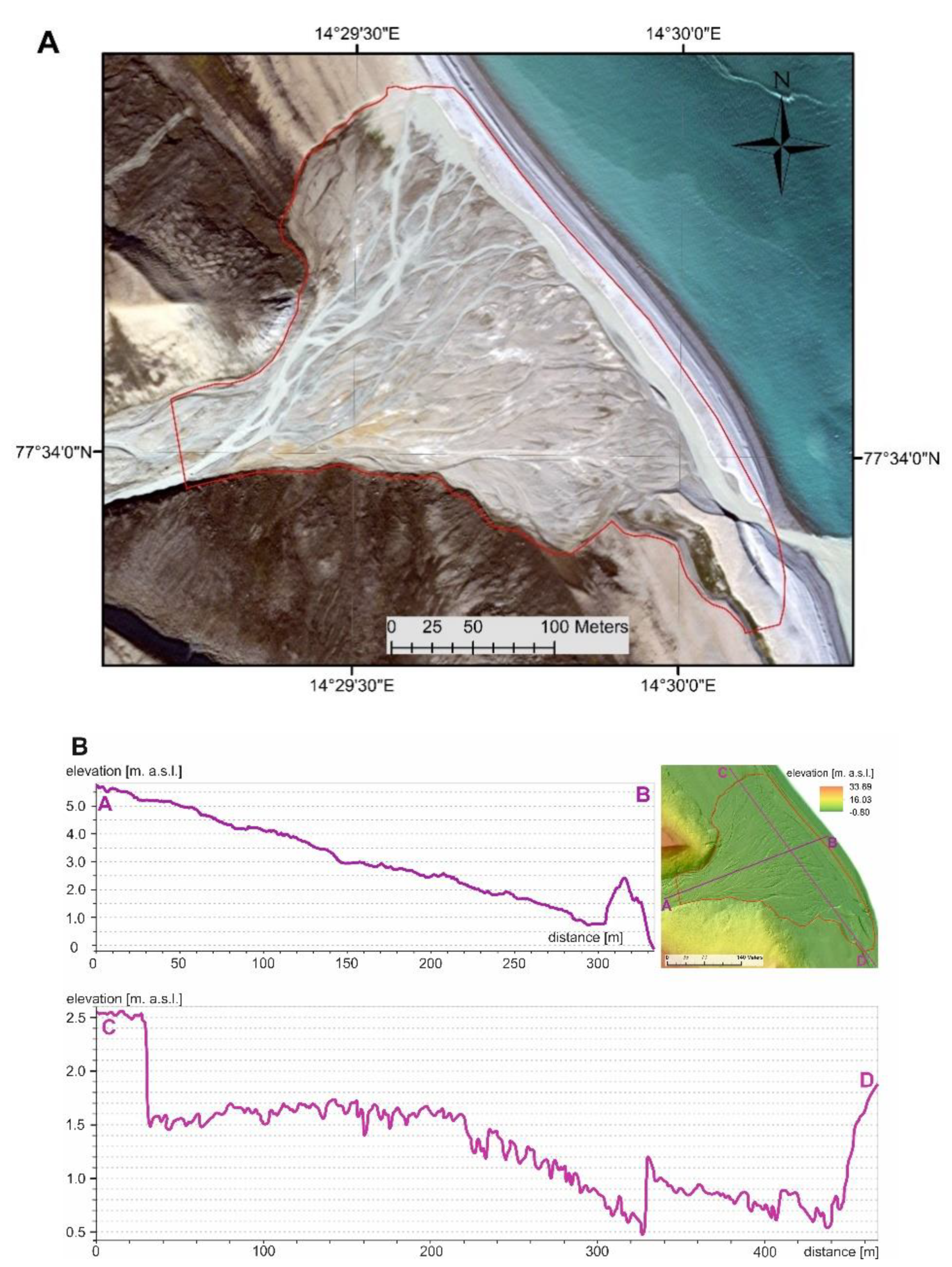 Applsci 10 07409 g001 Applsci 10 07409 g001