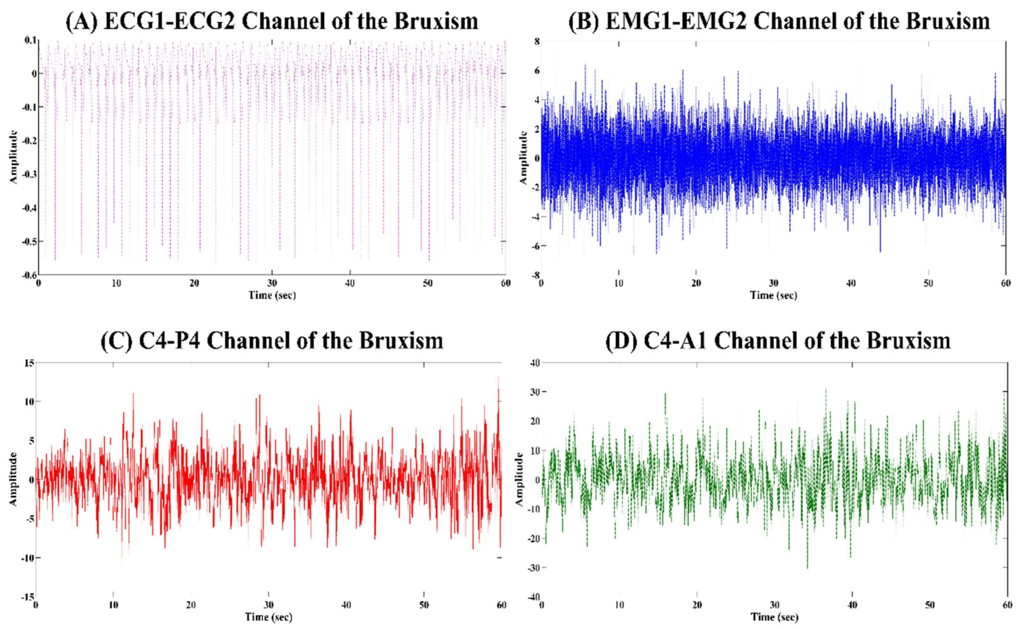 Applsci 10 07410 g003