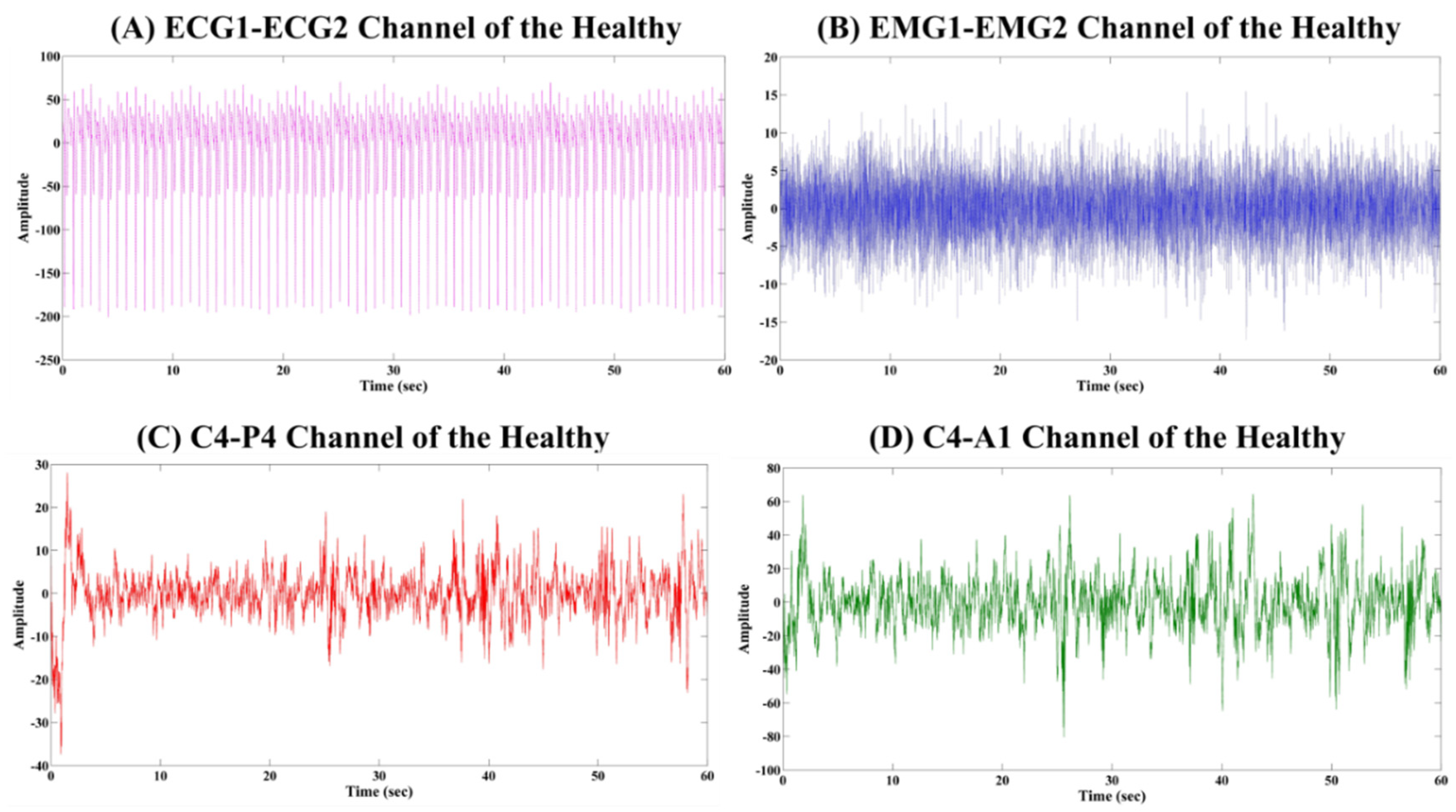 Applsci 10 07410 g004