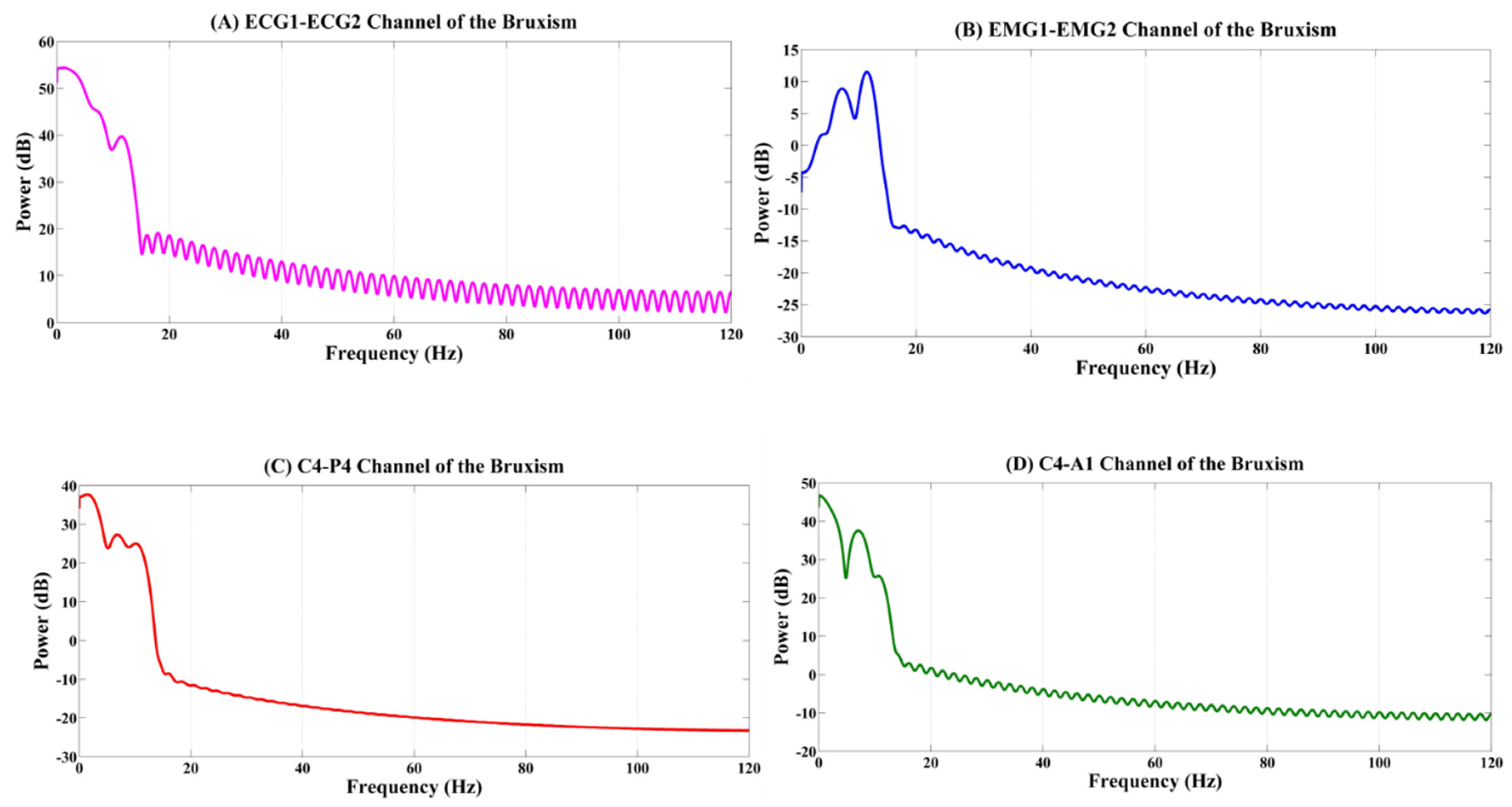 Applsci 10 07410 g005