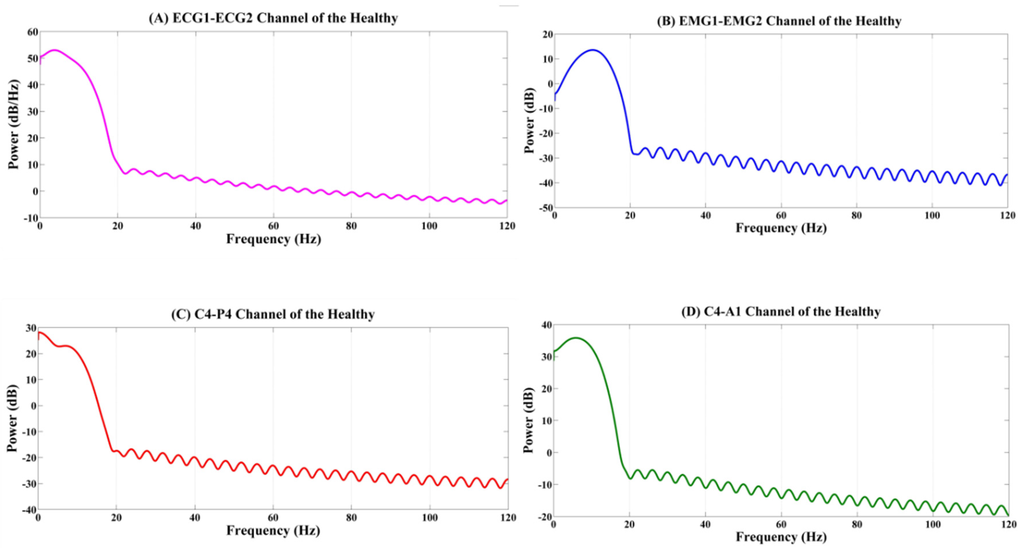 Applsci 10 07410 g006