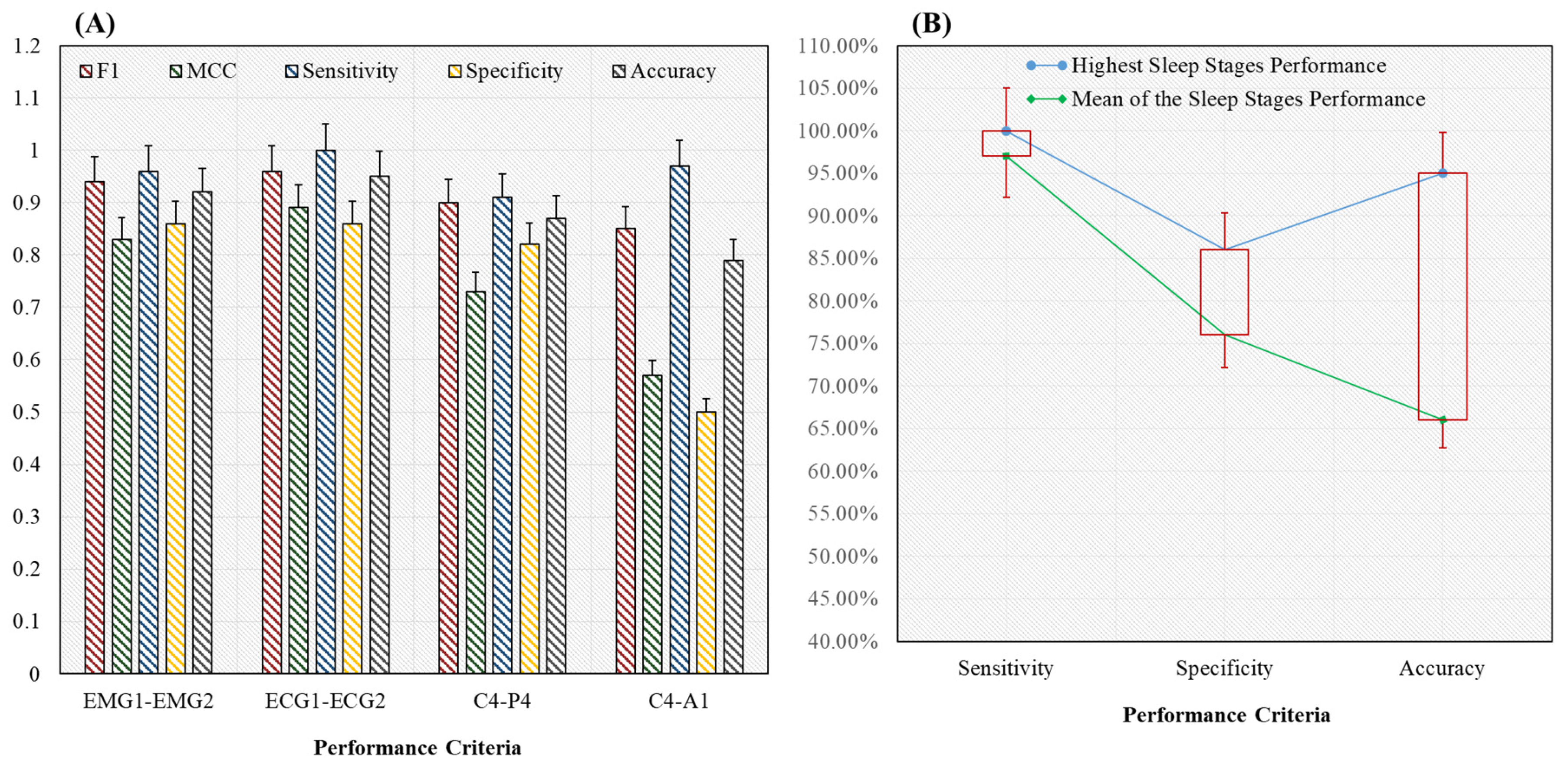 Applsci 10 07410 g008