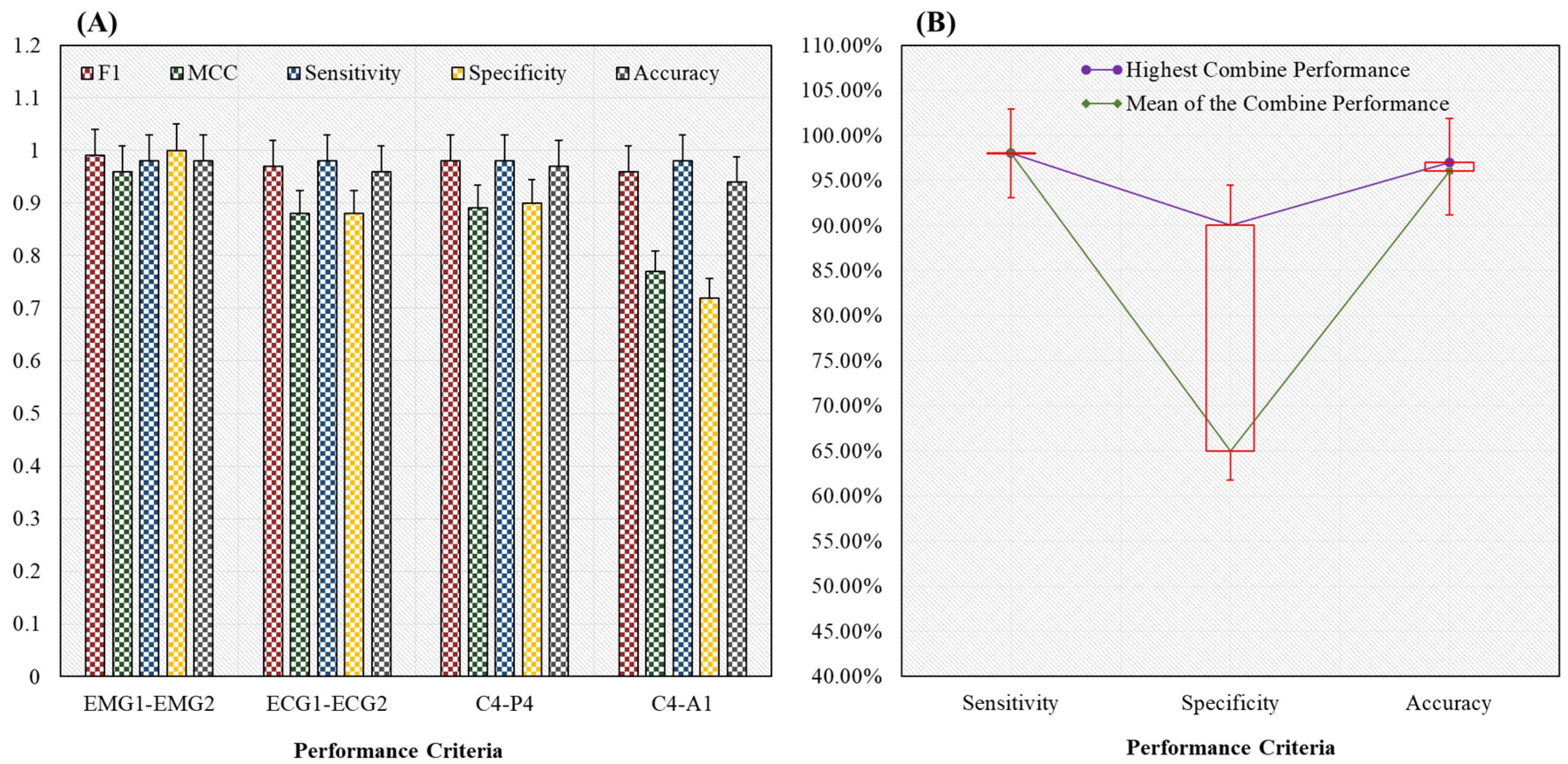 Applsci 10 07410 g009