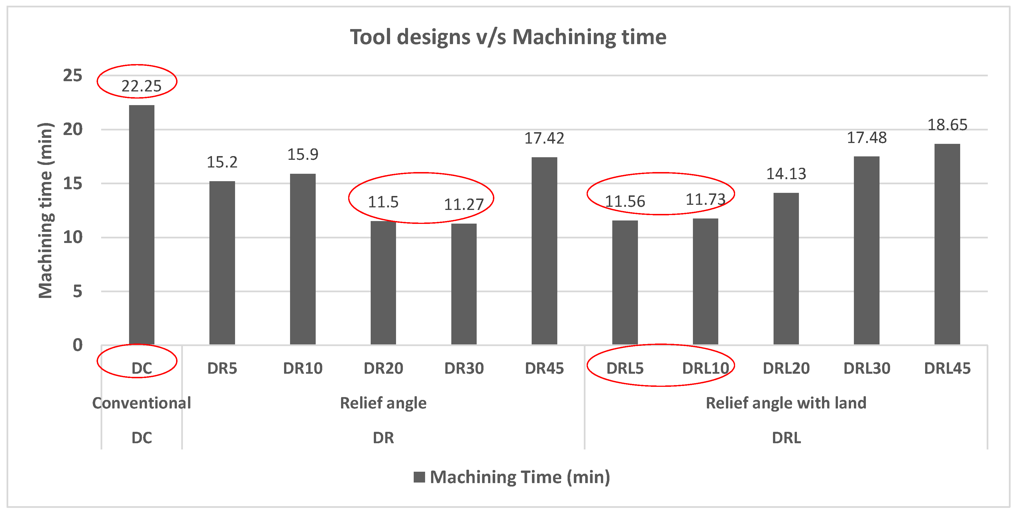 Applsci 10 07411 g004