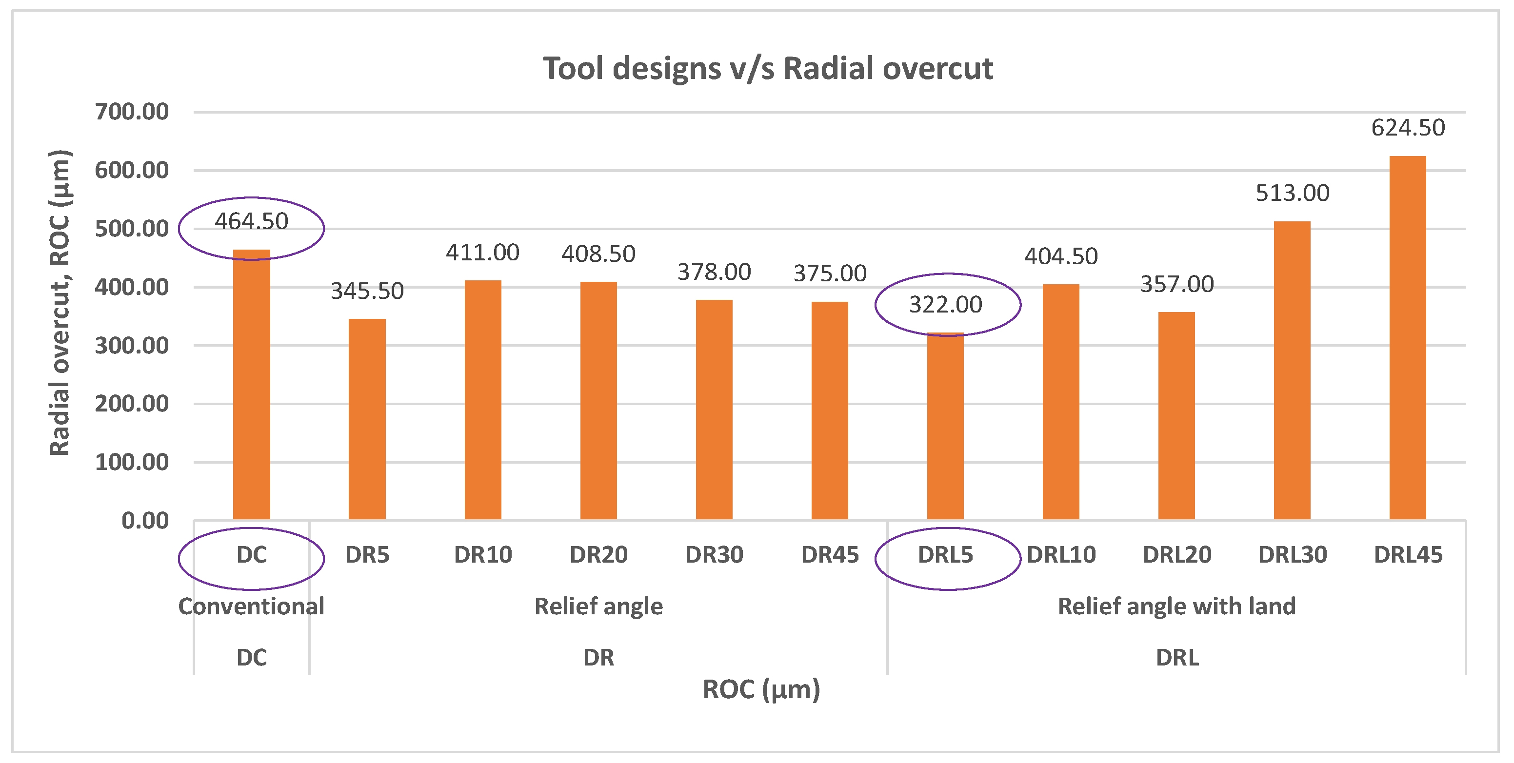 Applsci 10 07411 g006