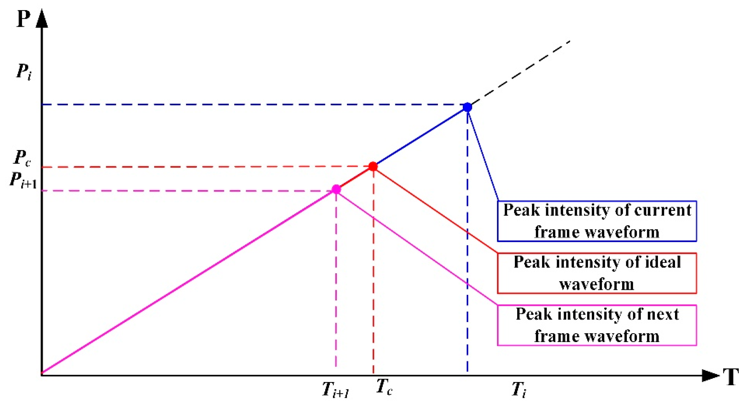 Applsci 10 07412 g008