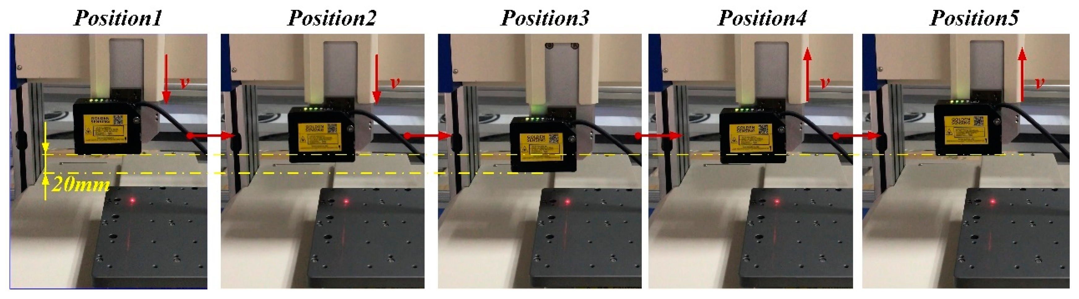 Applsci 10 07412 g010
