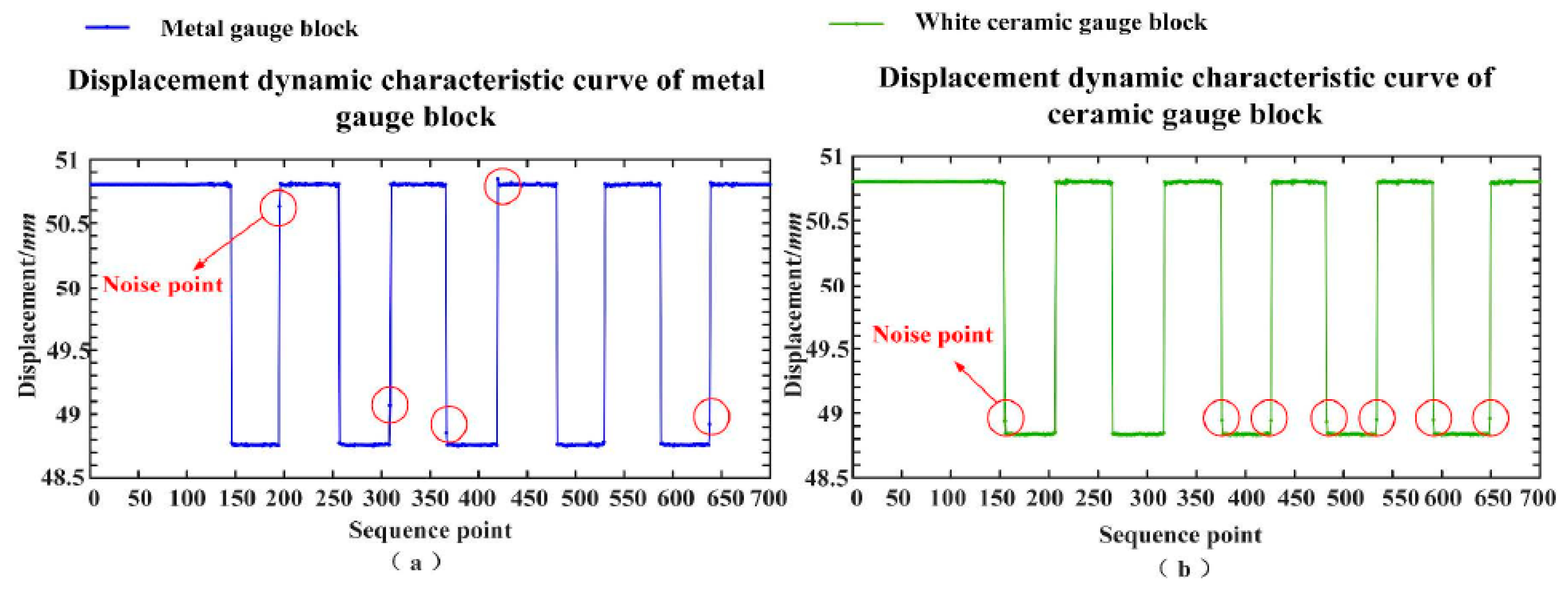 Applsci 10 07412 g014