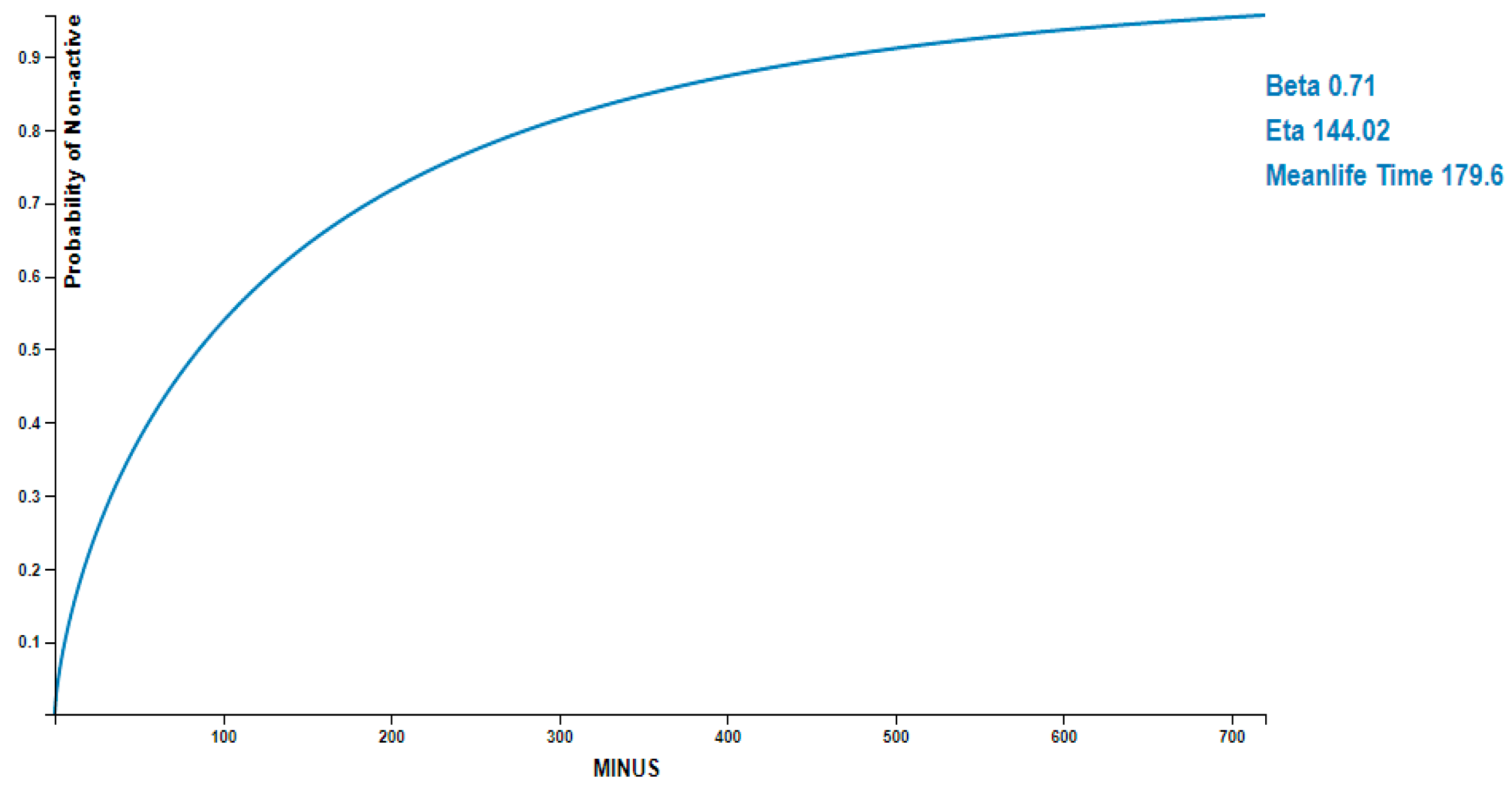 Applsci 10 07413 g003