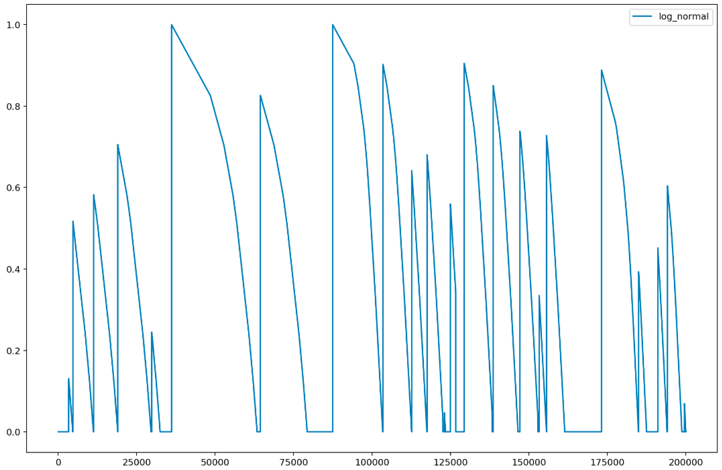 Applsci 10 07413 g004