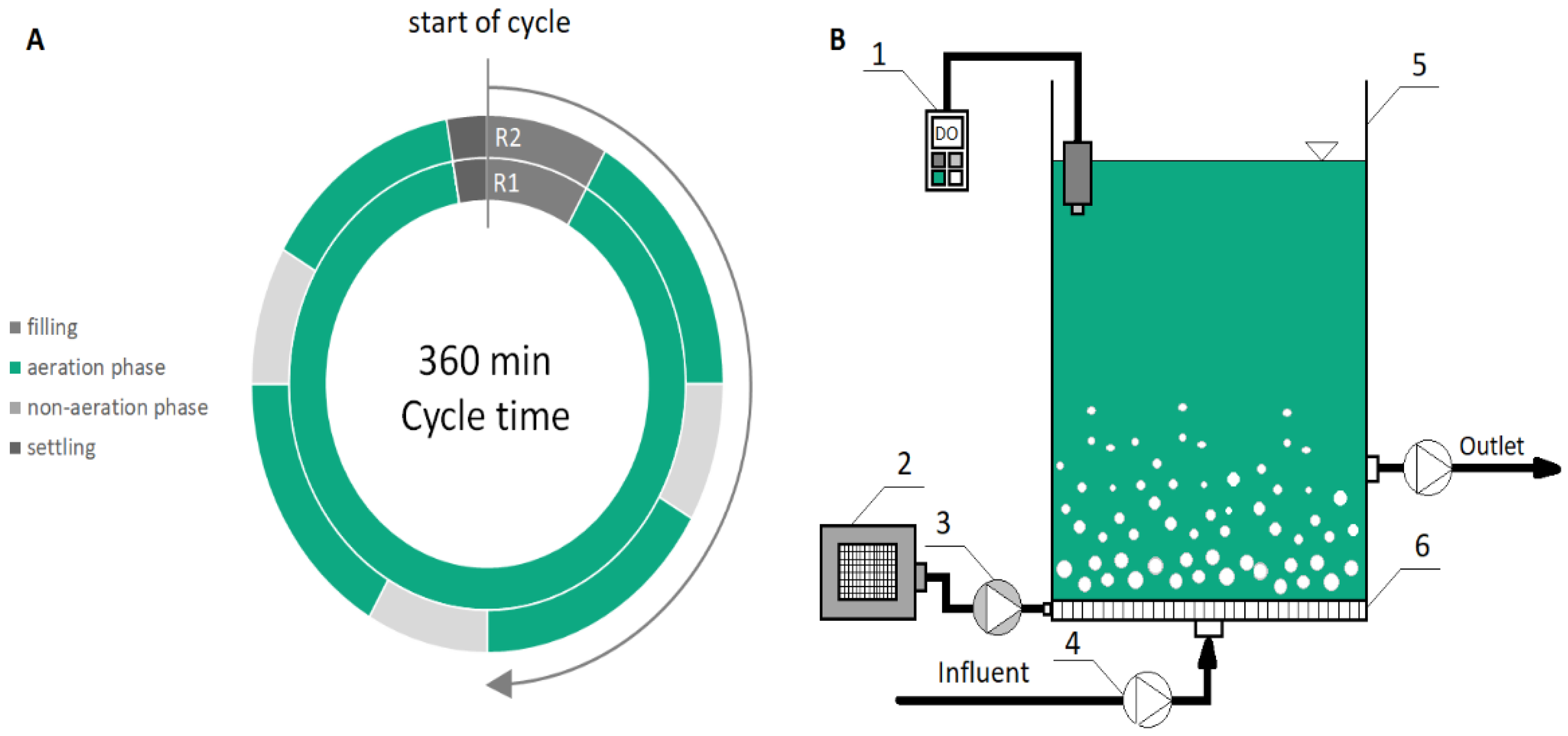 Applsci 10 07414 g001 Applsci 10 07414 g001