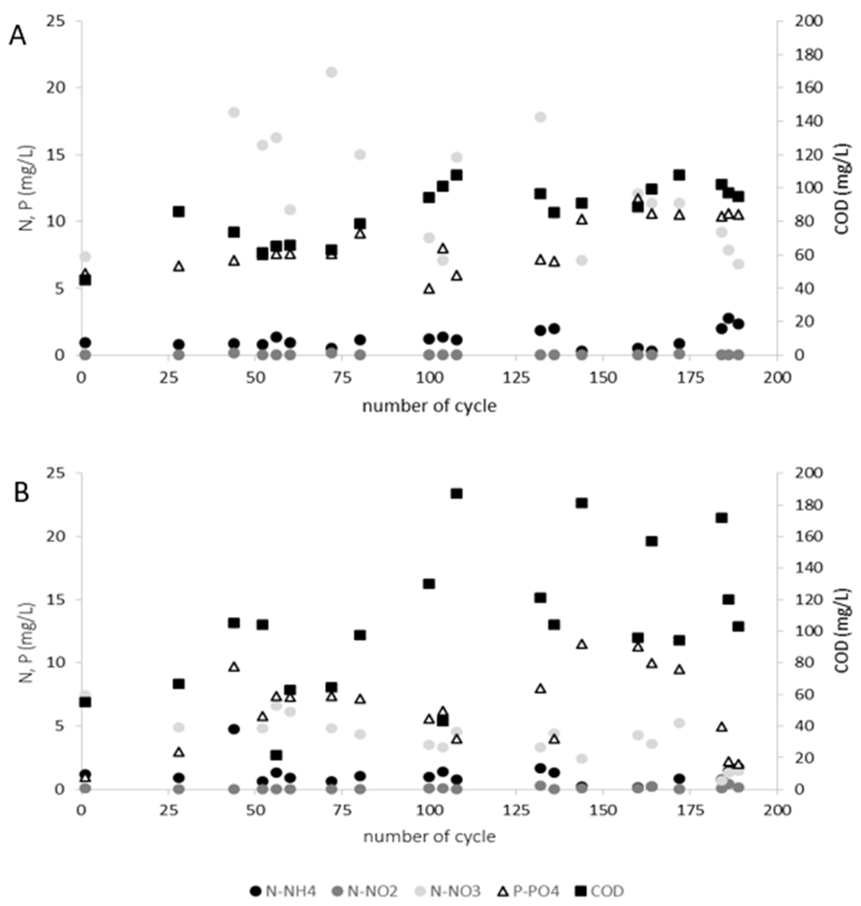 Applsci 10 07414 g004 Applsci 10 07414 g004