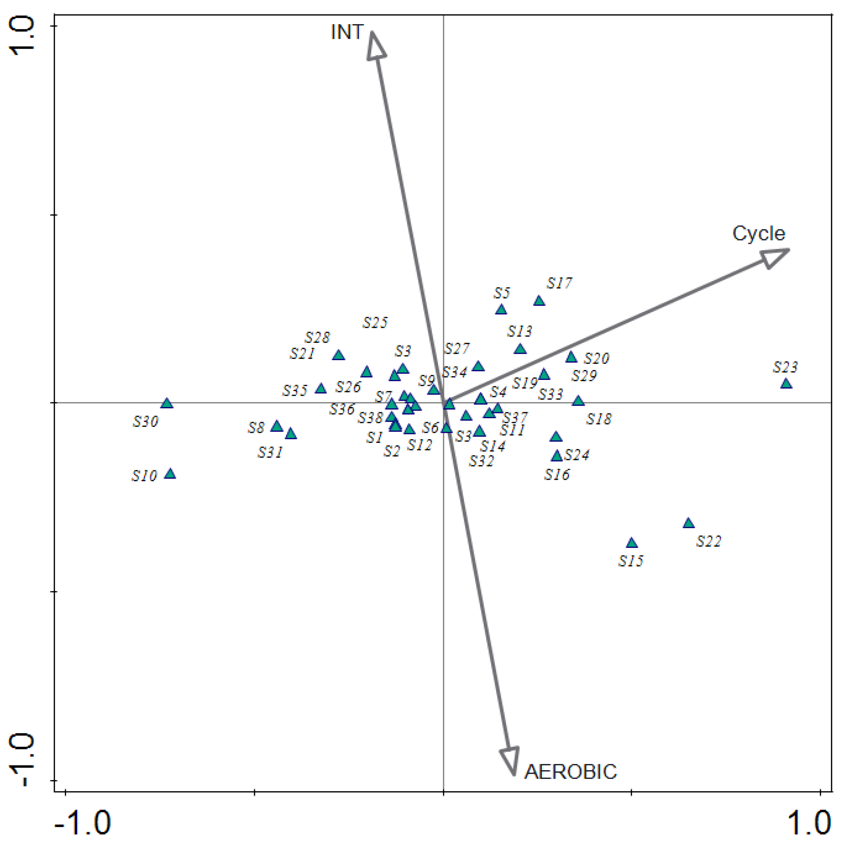 Applsci 10 07414 g008 Applsci 10 07414 g008