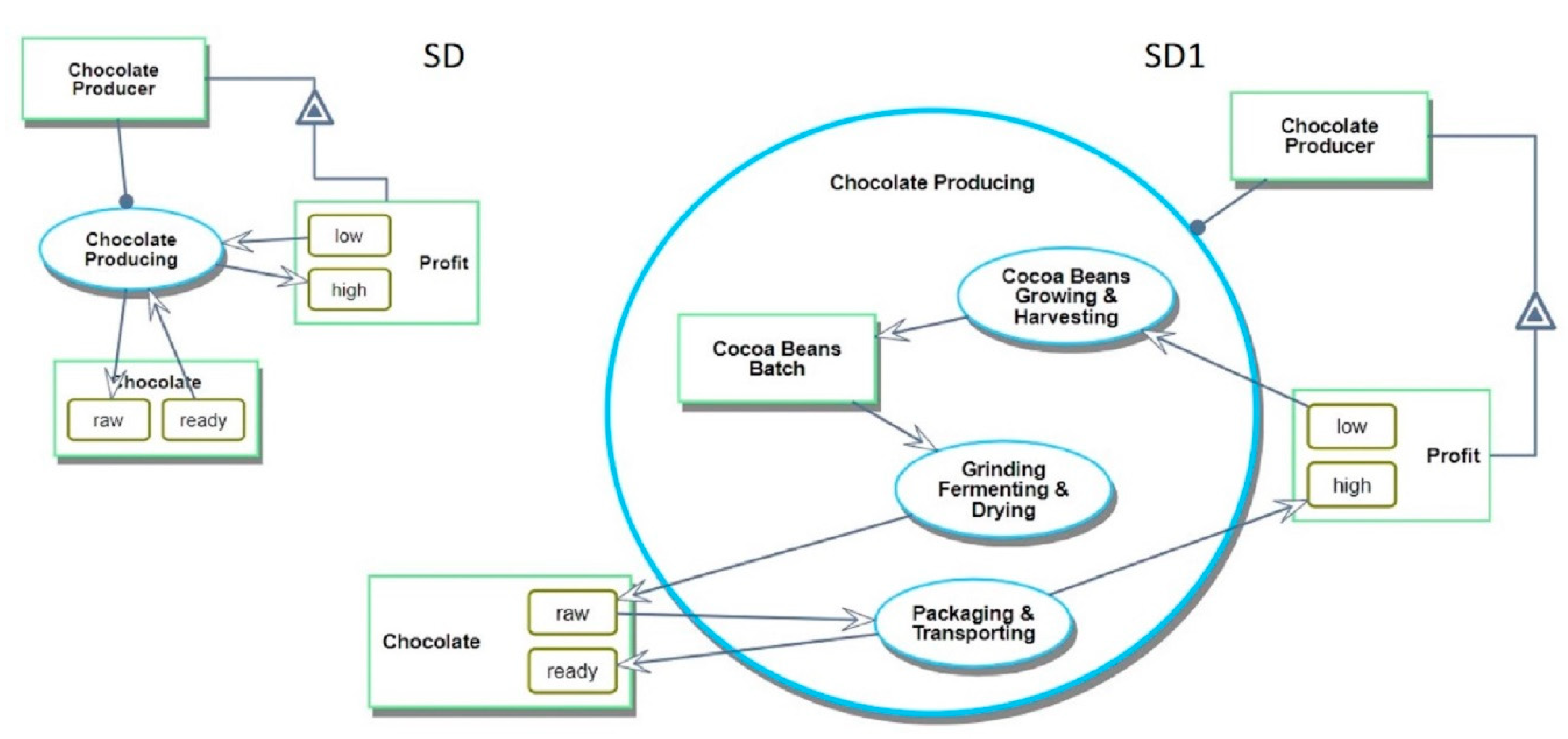 Applsci 10 07417 g002 Applsci 10 07417 g002