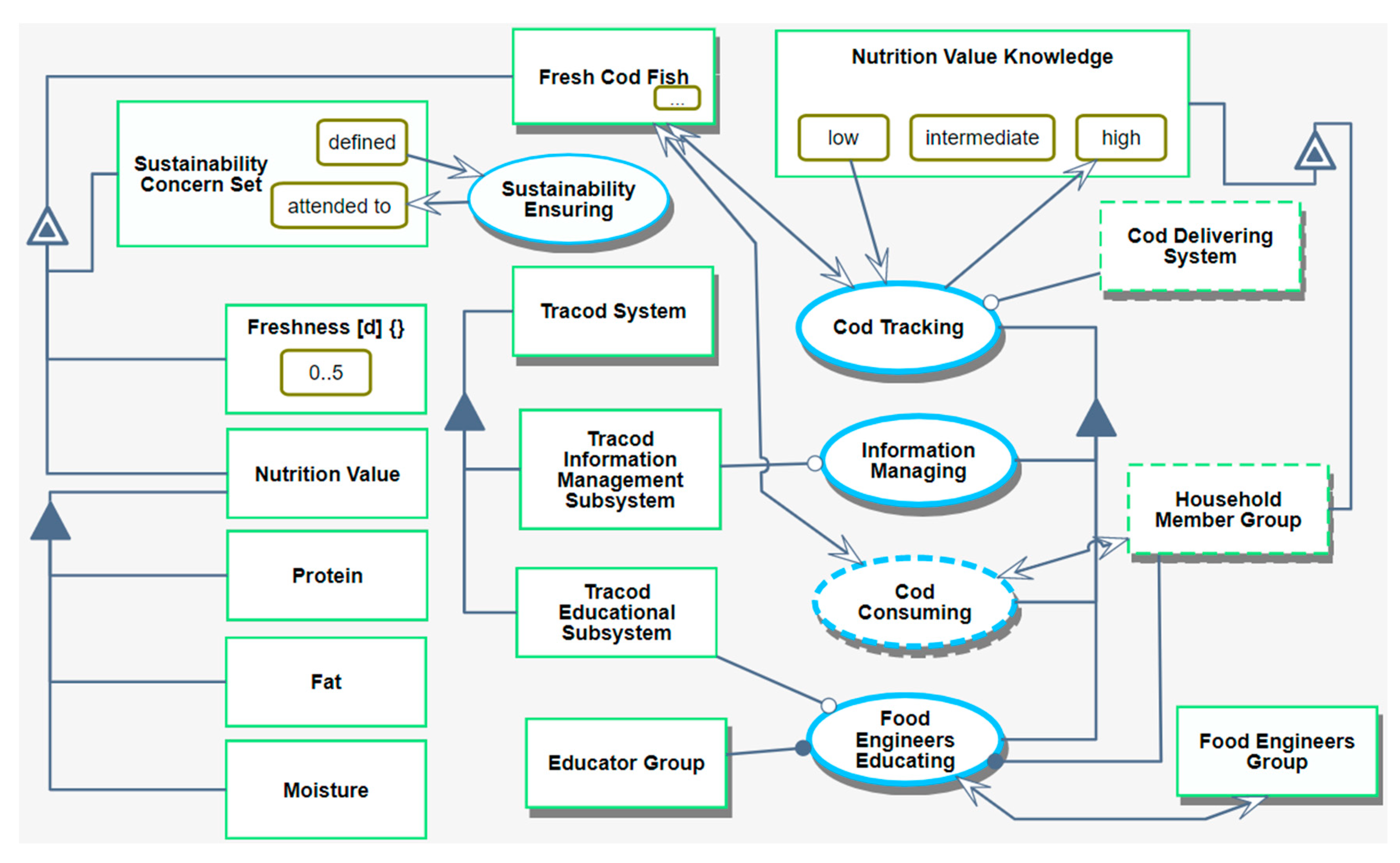 Applsci 10 07417 g004 Applsci 10 07417 g004