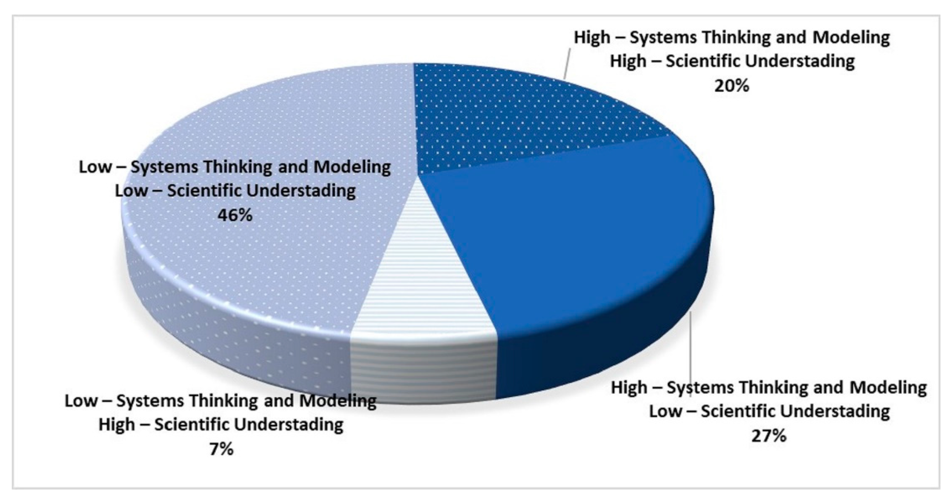 Applsci 10 07417 g005 Applsci 10 07417 g005