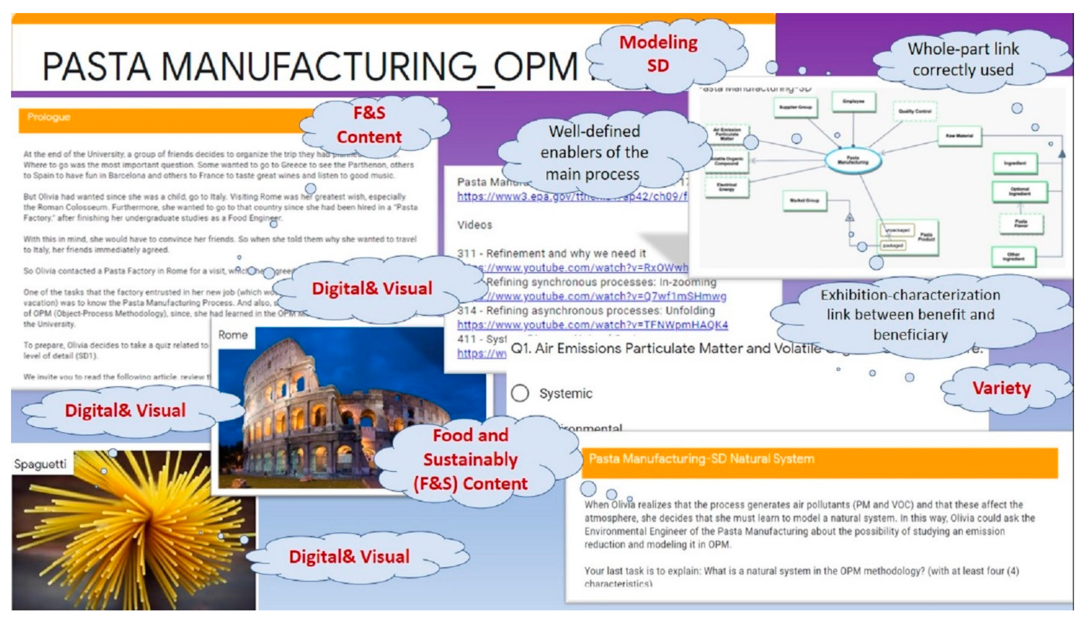 Applsci 10 07417 g006 Applsci 10 07417 g006