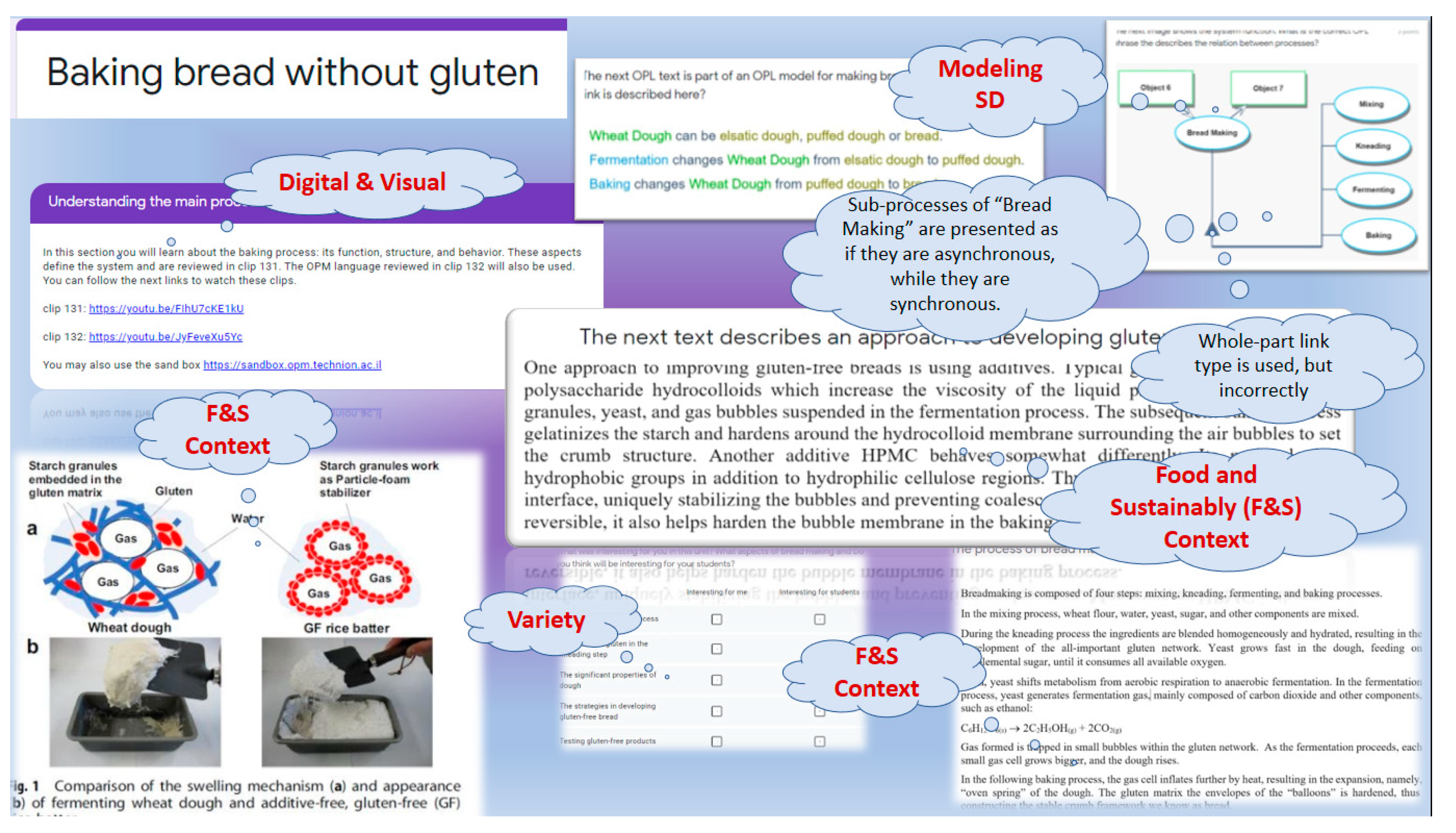 Applsci 10 07417 g007 Applsci 10 07417 g007