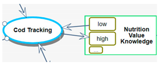Applsci 10 07417 i002 Applsci 10 07417 i002