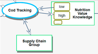 Applsci 10 07417 i005 Applsci 10 07417 i005