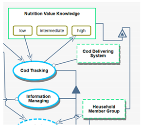 Applsci 10 07417 i0a1 Applsci 10 07417 i0a1
