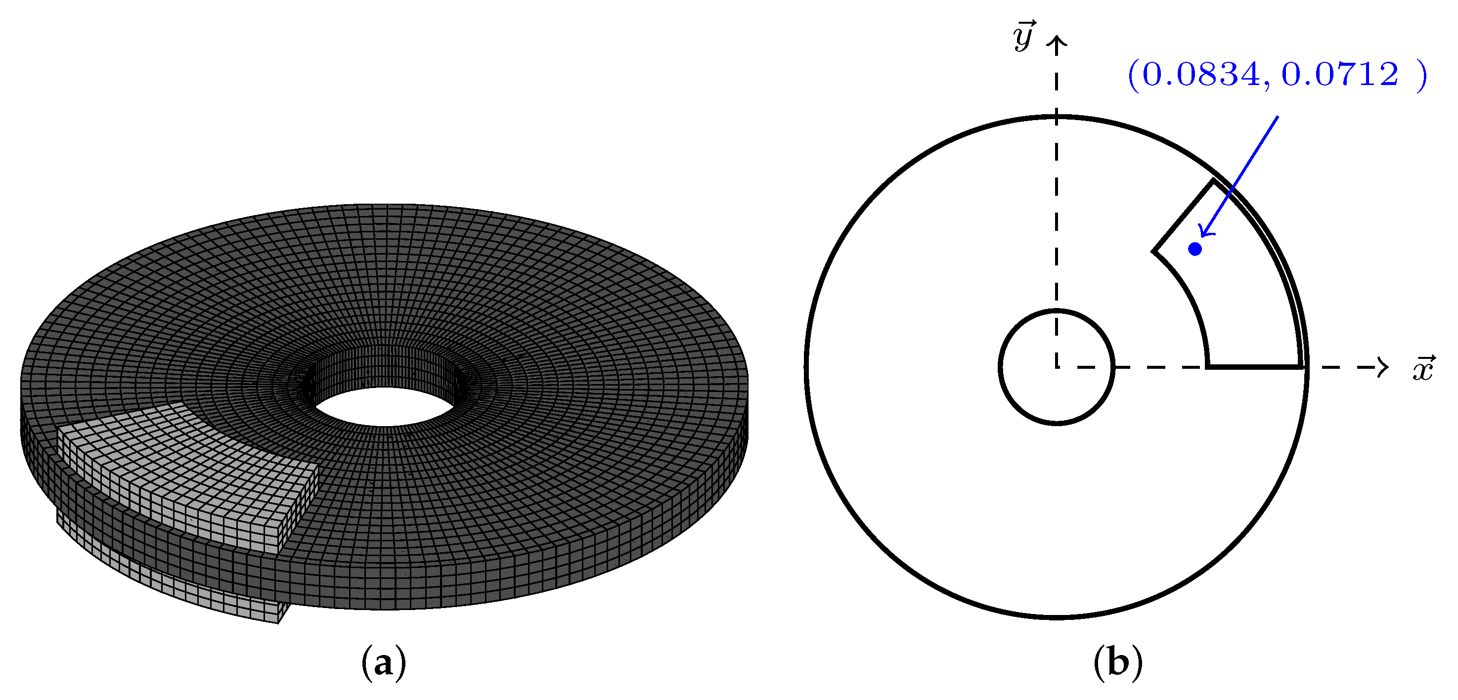 Applsci 10 07418 g001