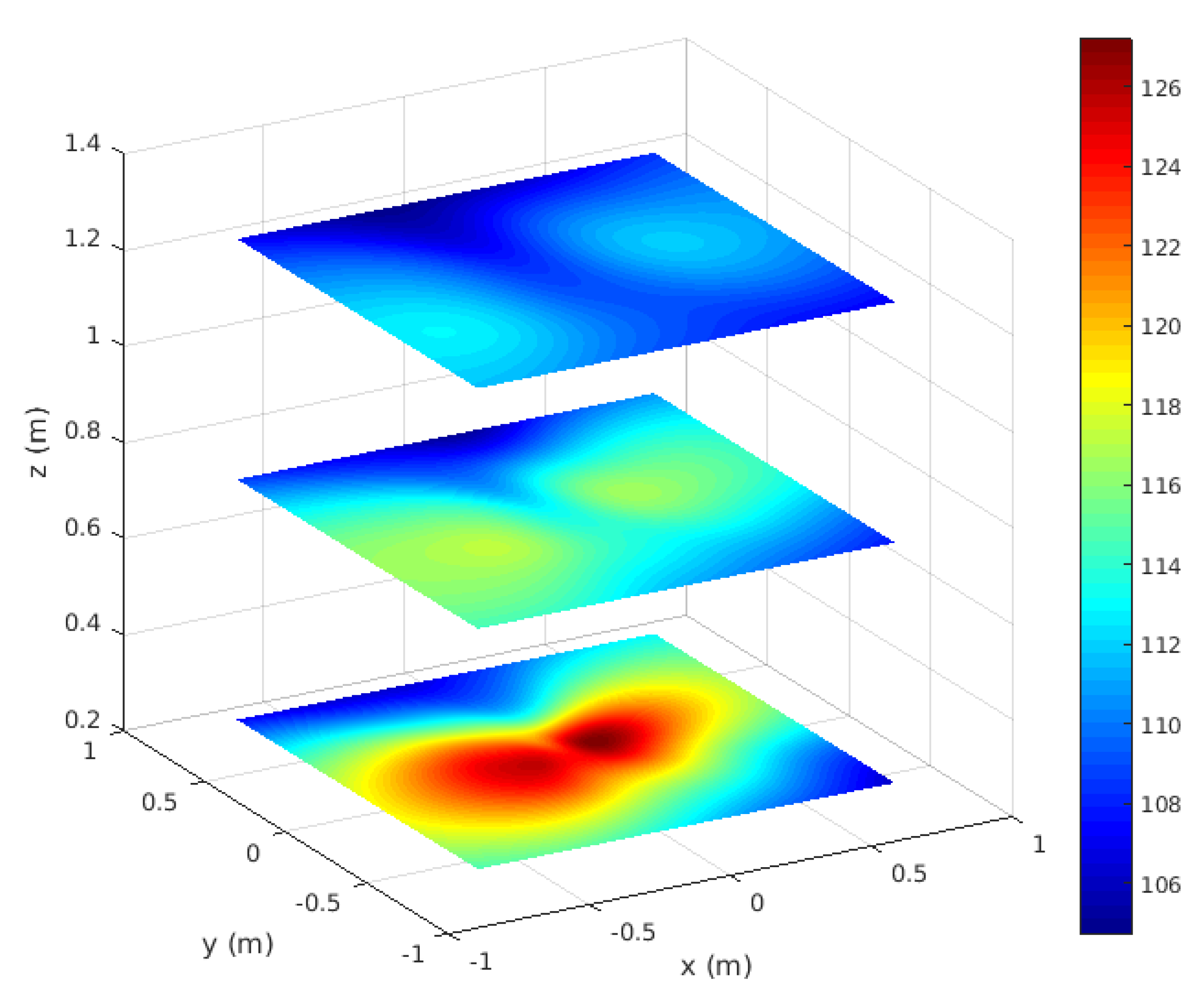 Applsci 10 07418 g003