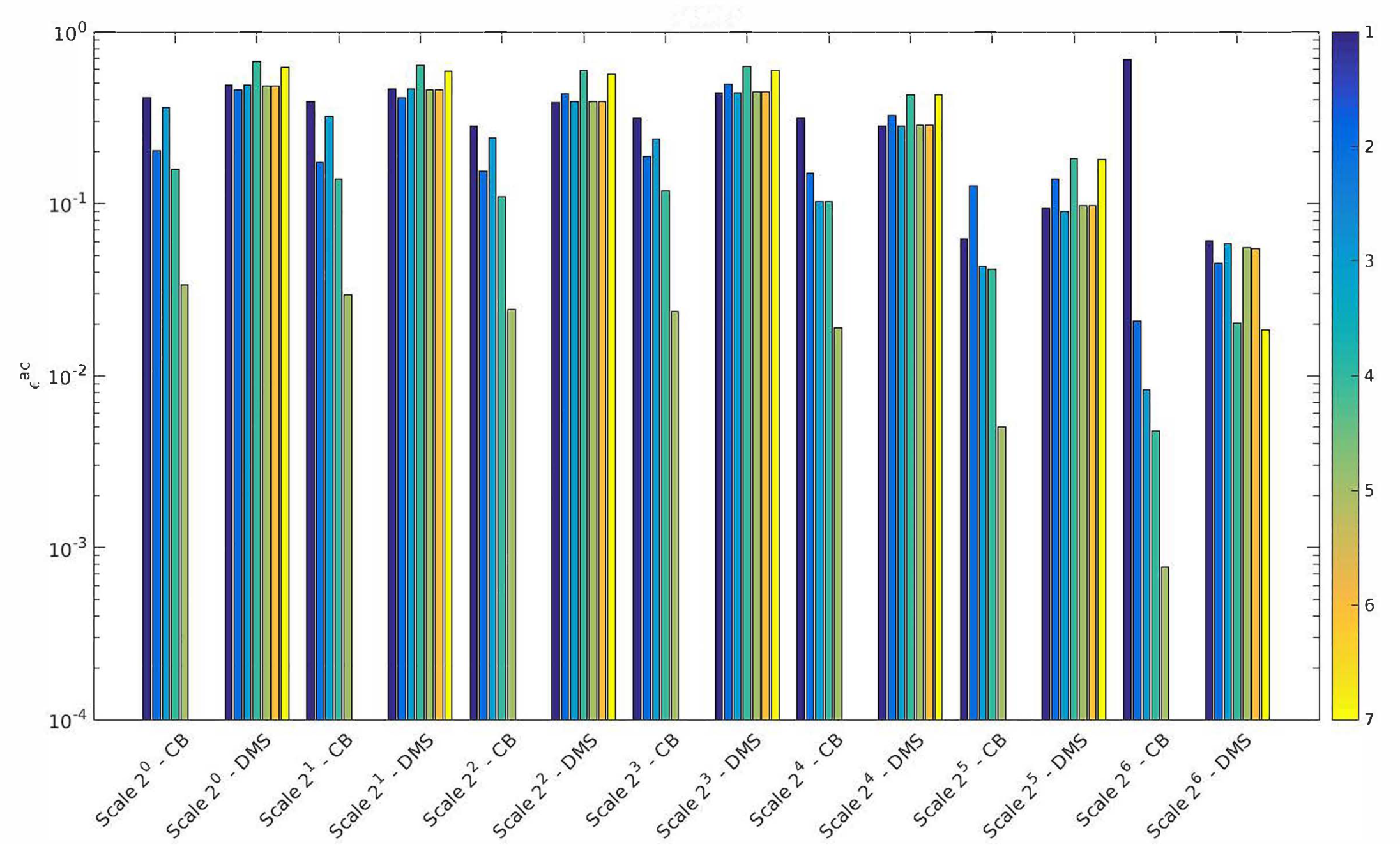 Applsci 10 07418 g008