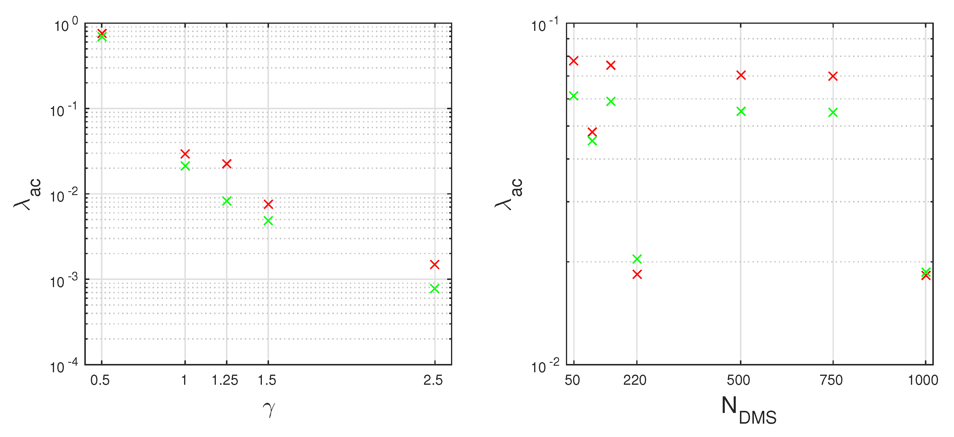 Applsci 10 07418 g009