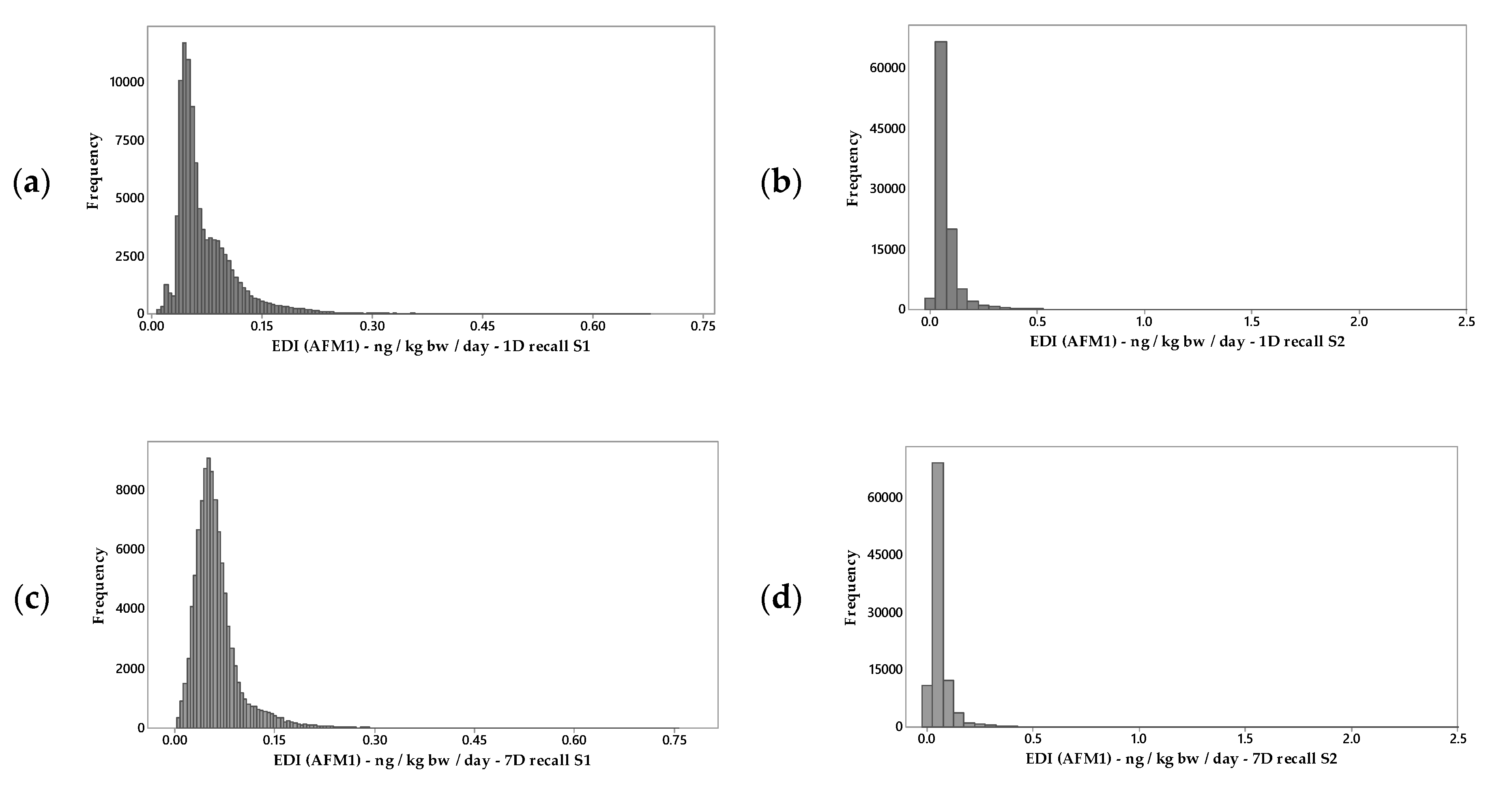 Applsci 10 07420 g001 Applsci 10 07420 g001