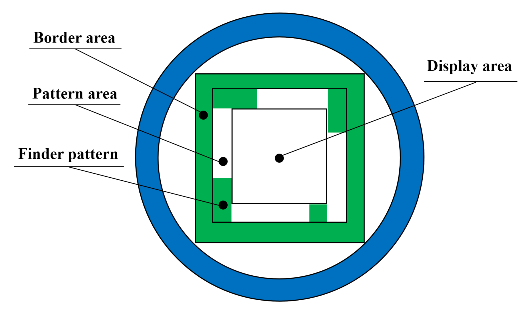 Applsci 10 07421 g004