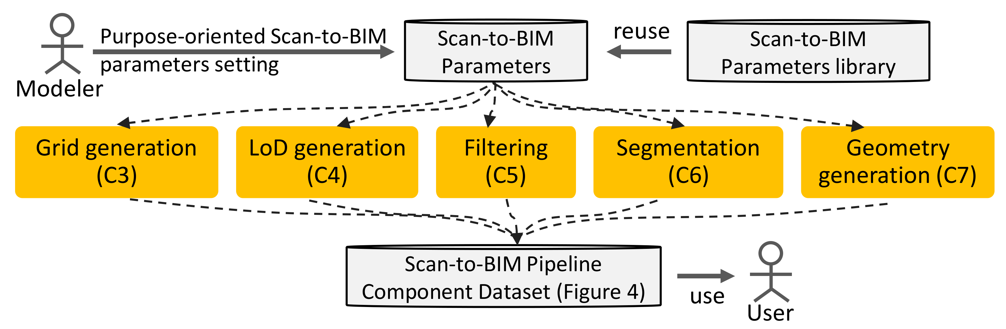 Applsci 10 07422 g005 Applsci 10 07422 g005