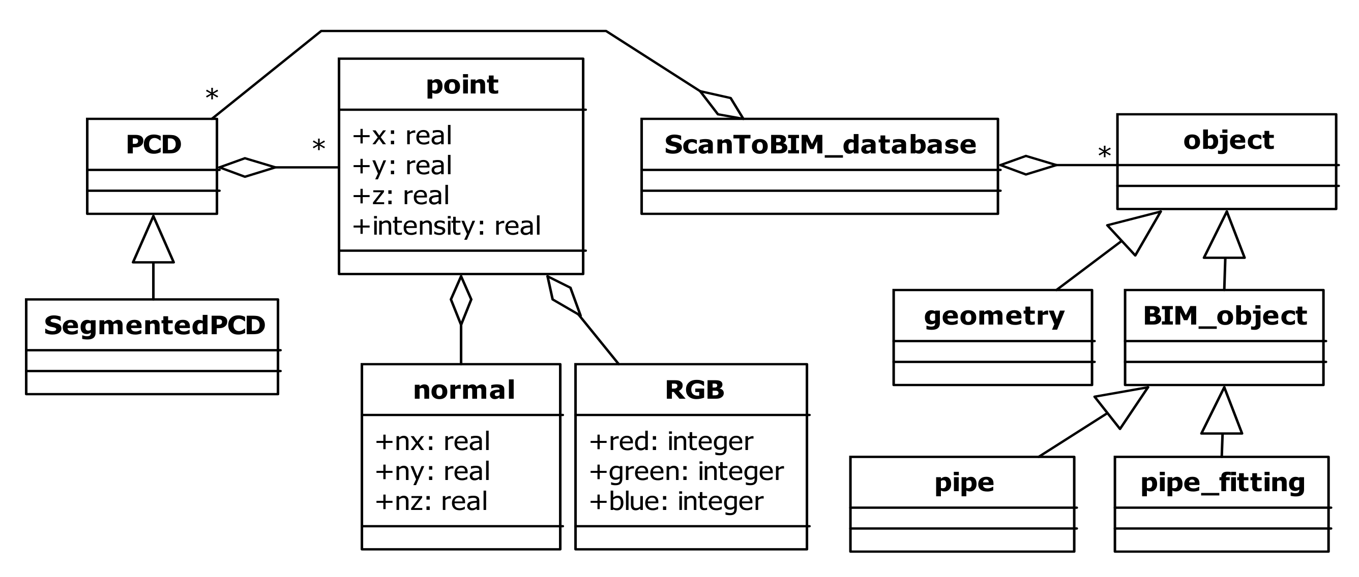 Applsci 10 07422 g008 Applsci 10 07422 g008