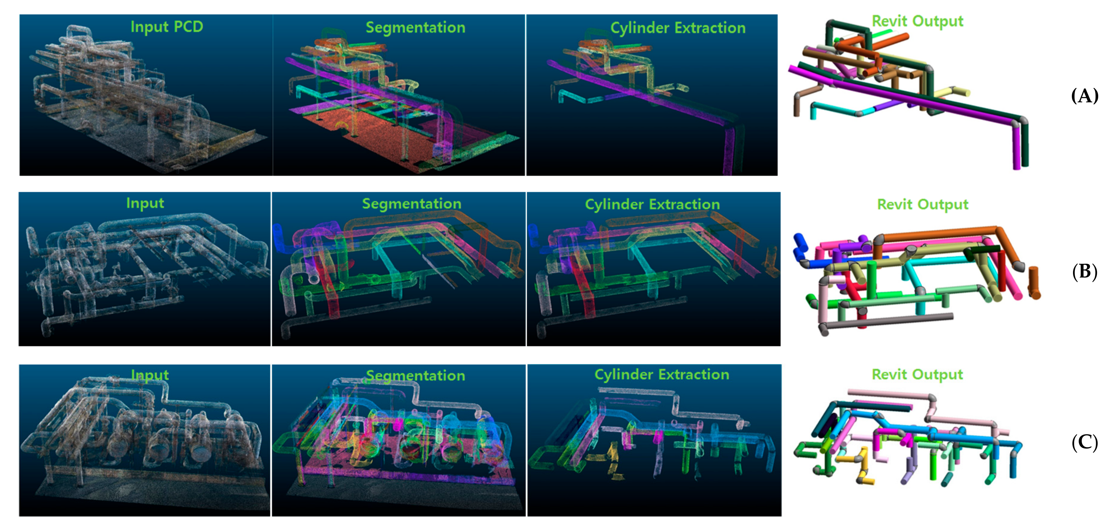 Applsci 10 07422 g010 Applsci 10 07422 g010